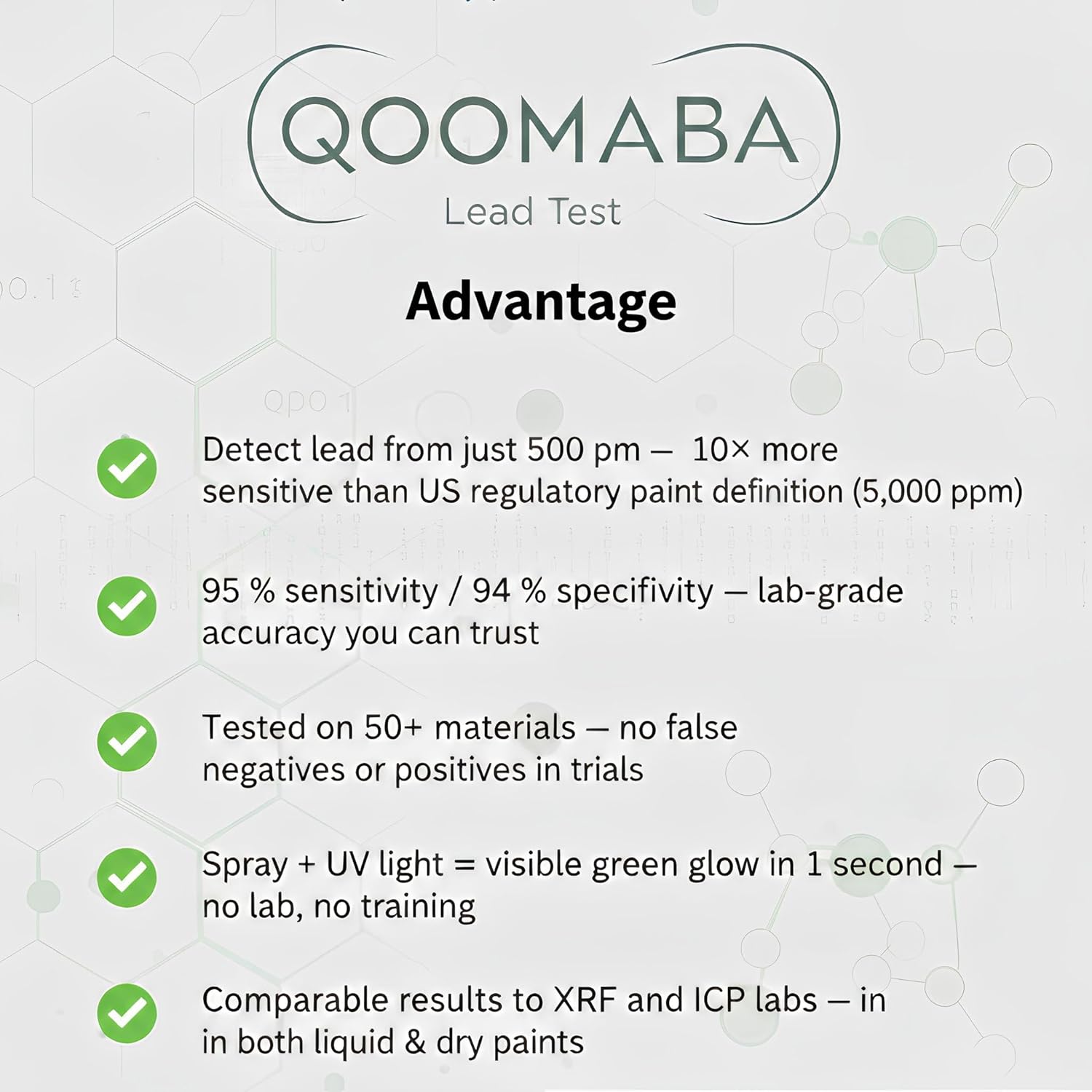 Lead Test Kit – 1?Bottle Lead Testing Kit for Dishes & Paint, Instant Lead Test Swabs, Lead Tester – with Free Lab Analyses Included