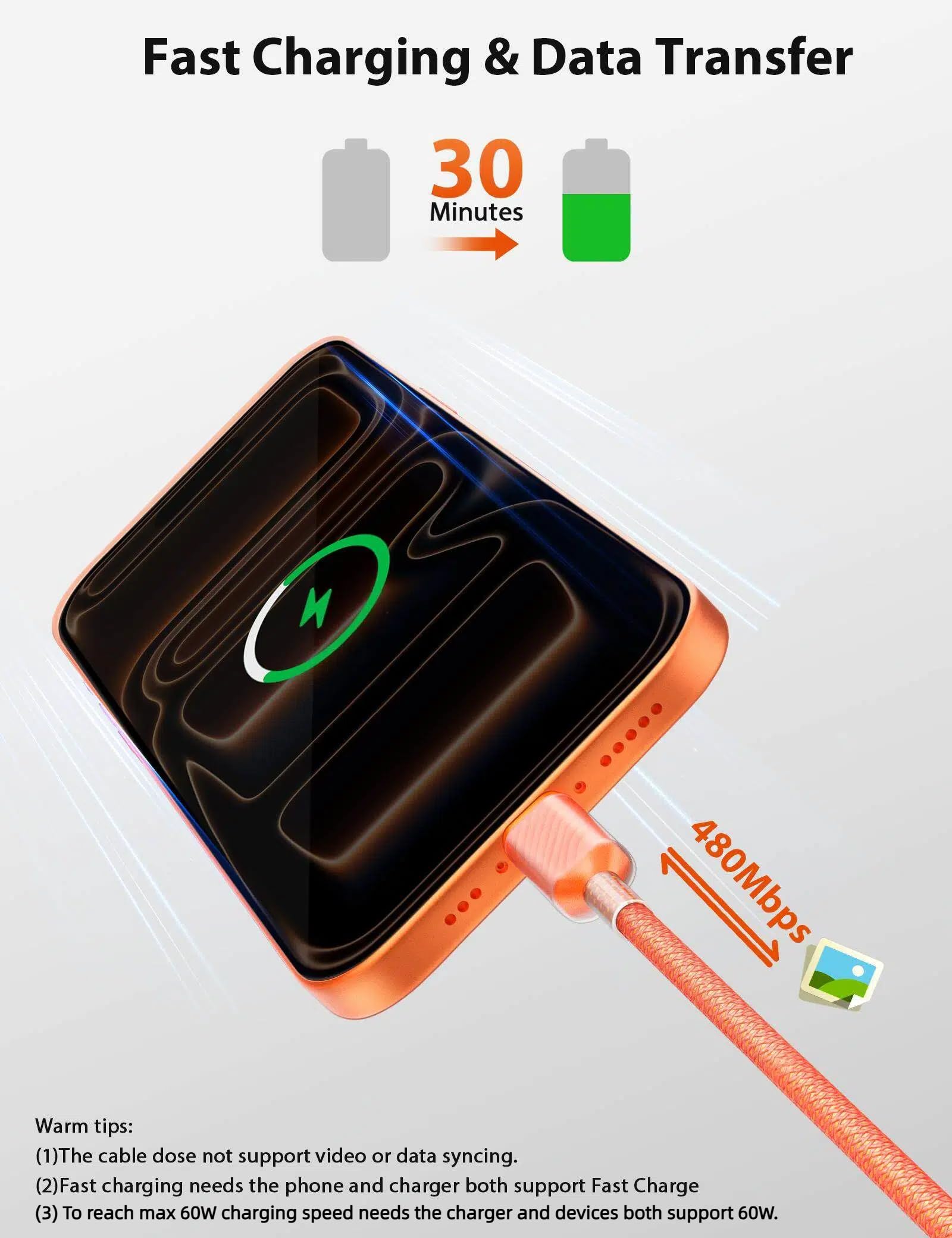Cable USB C de carga rápida de 6.6 pies, 60 W, 45 W, 40 W, 30 W, 25 W, 3 A, cable USB-C a USBC, cable de carga PD trenzado de nailon para iPhone 17 Pro Max 16 Plus 16e 15 Galaxy S25 FE S24 S23 A17