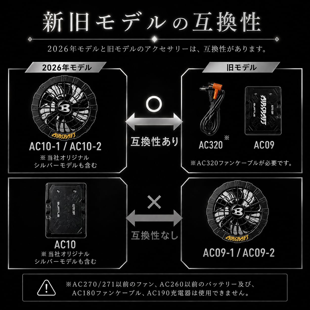 限定 チタニウム エディション 30V バッテリー ファンセット Amazon.co.jp: バートル. エアークラフト 限定 チタニウム
