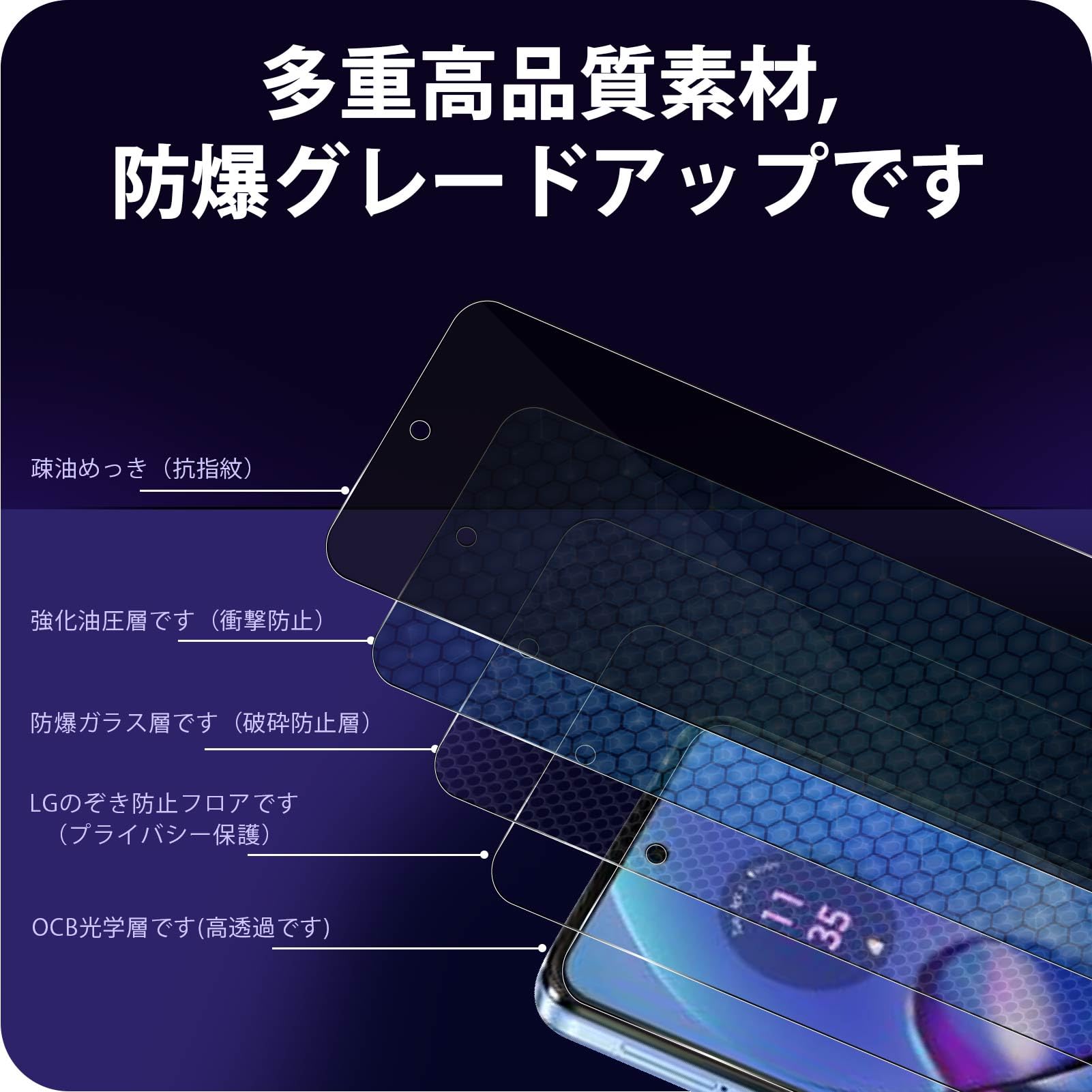 Motorola moto g 64 5G 本体＋覗き見防止・カメラ保護フィルム Amazon | For Motorola Moto G64 5G/G64Y 5G ガラスフィルム