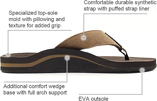 Miniatura 2 de Men Sandals Flip Flop with Orthotic Arch Support Athletic Slide Sandals for Men with Soft Cushion Footbed