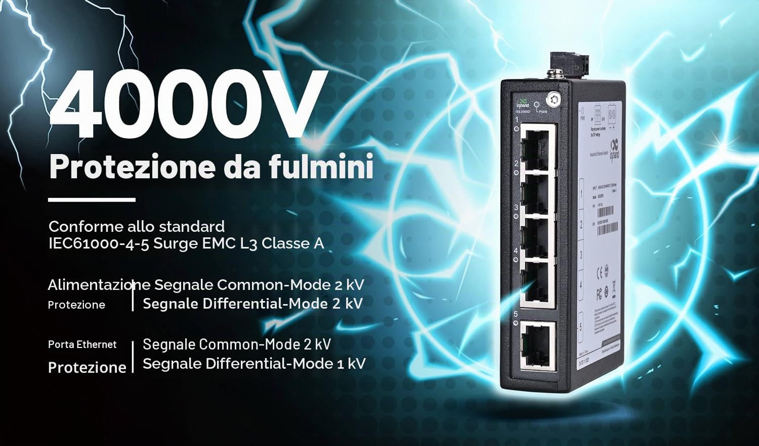 InHand Networks - Switch di Rete Industriale a 5 Porte 10/100/1000 Base-T(X) RJ45, IP30, DIN Rail, Certificazione FCC/CE/UL