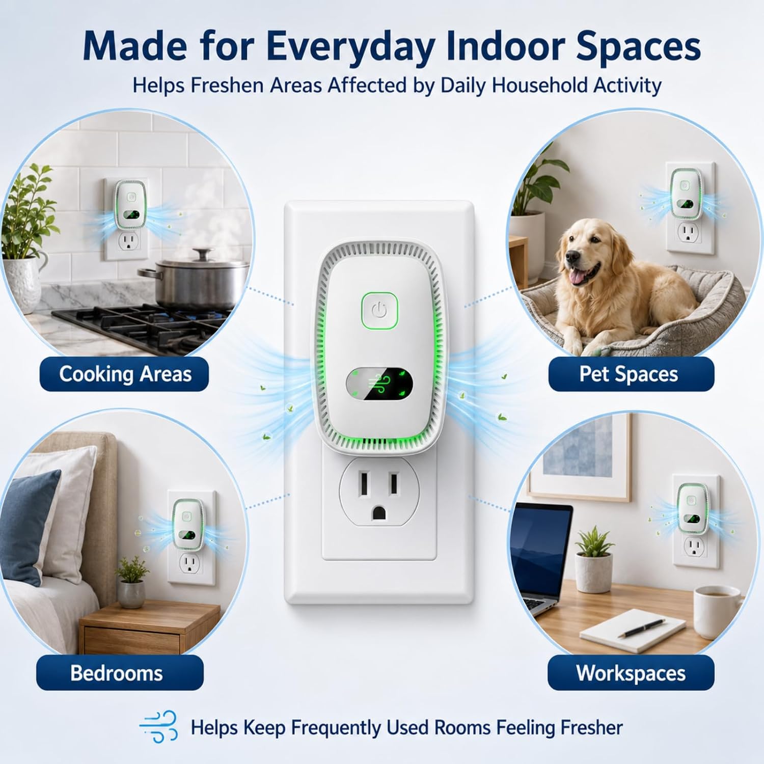 Upgraded Air Ionizers for Dust Mites,6 Pack Plug In Air Purifier for Home image 3