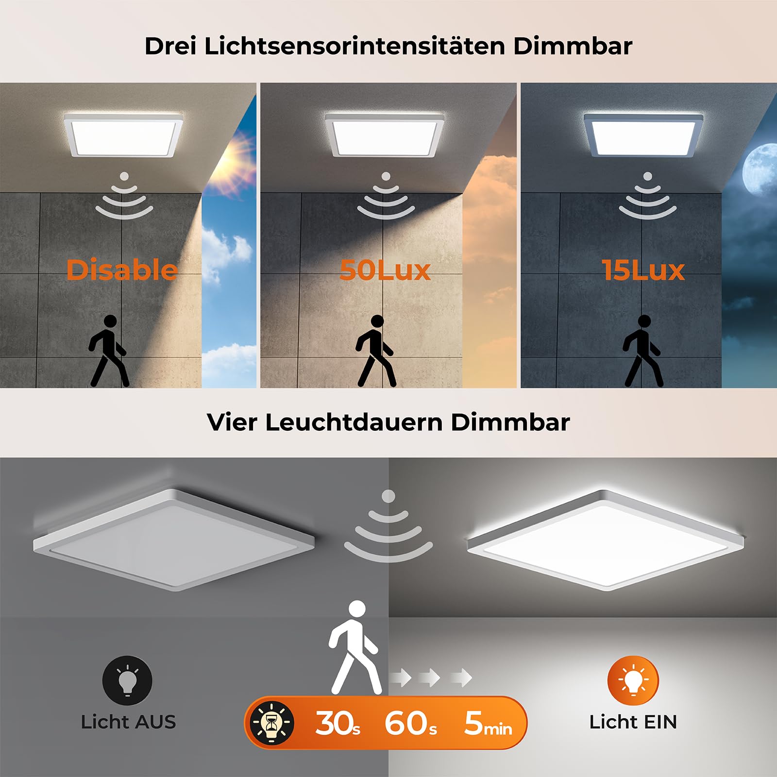 BLNAN LED Deckenleuchte mit Bewegungsmelder Radar, 24W Deckenlampe Flach mit Fernbedienung, Panel Bewegungssensor, Warm Neutral Kalt Weiß für Bad, Flur, Treppe, Toilette, Garage, Keller, Balkon 30cm