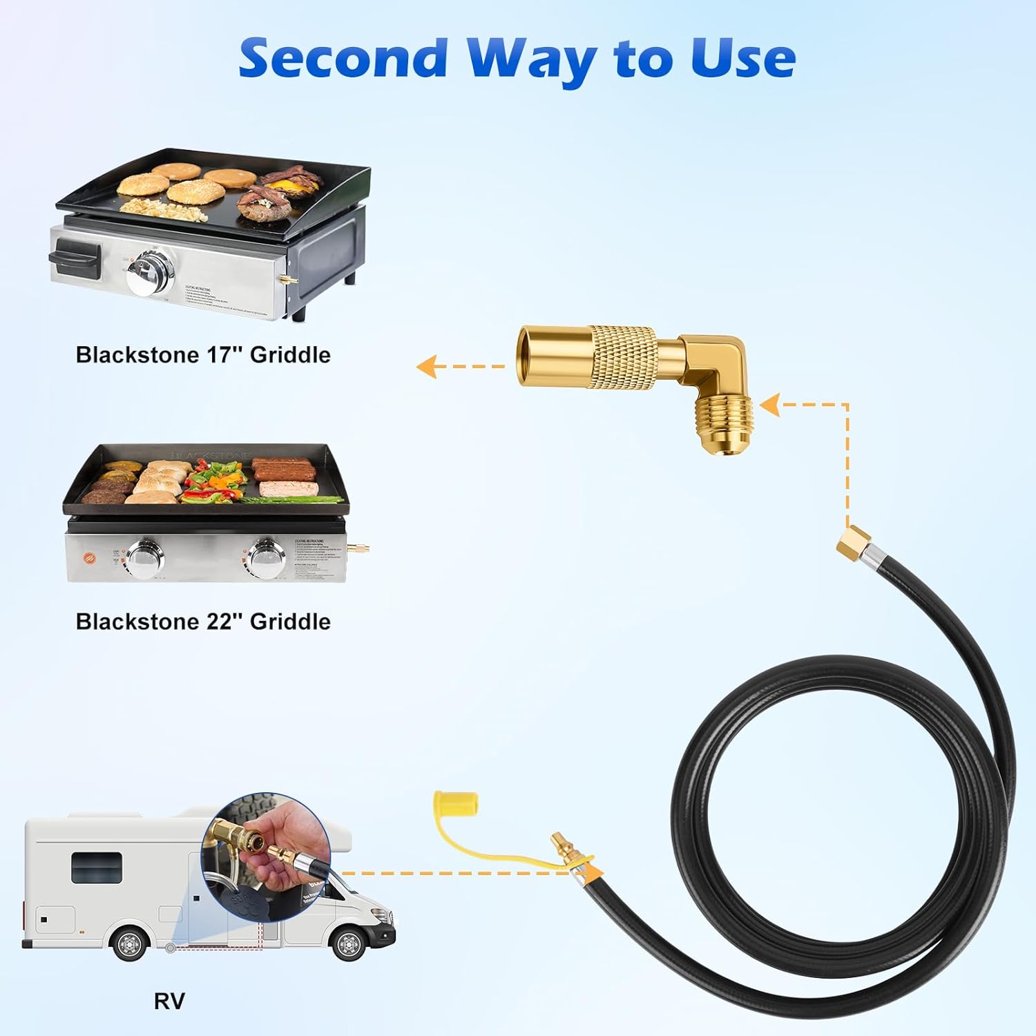 Propane Elbow Adapter with Extension Hose for Blackstone 17" and 22" Griddle, 12 FT Propane Quick Connect Hose for RV to Gas Grill