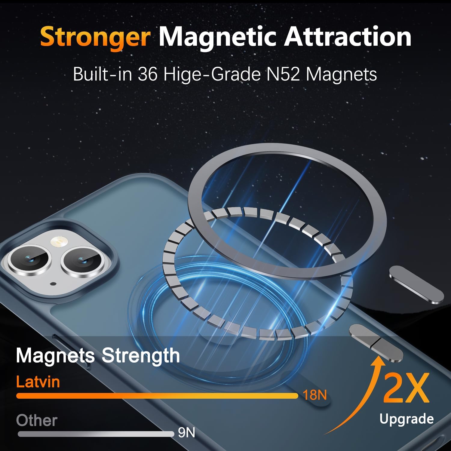 LATVIN for iPhone 15 Plus Case & iPhone 14 Plus Case, Magnetic Phone Cover, Compatible with MagSafe, Military Grade Protection, Translucent Matte Frosted Back, Navy Blue - Image 5