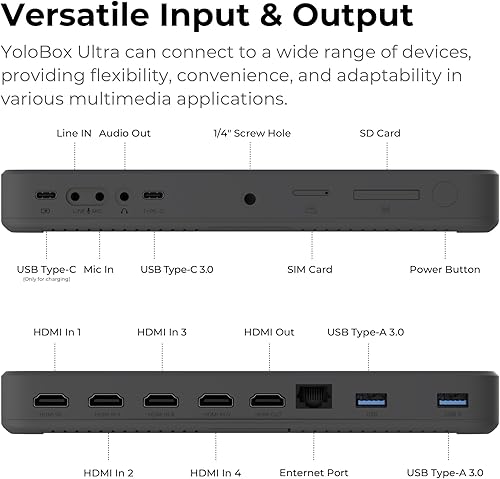 Miniatura 8 de YoloLiv YoloBox Ultra, El Equipo de Transmisión en Vivo NDI Horizontal/Vertical Definitivo, Conmutador Monitor Codificador Grabador, para Facebook,