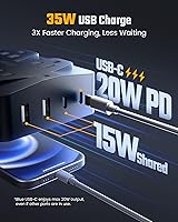 Vista 2 de SUPERDANNY - Regleta de alimentación de carga rápida de 35 W, cable de extensión de enchufe plano de 6 pies (13A/1625W) con 8 tomas anchas y 4 Negro