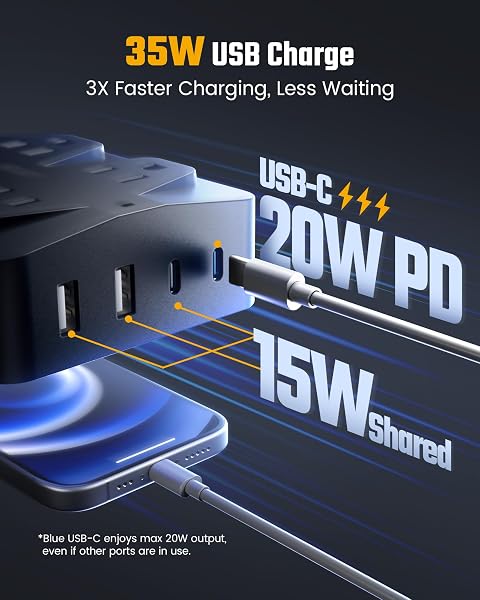 35W Fast Charging Power Strip, SUPERDANNY 6ft Flat Plug Extension Cord (13A/1625W) with 8 Wide Outlets & 4 USB Ports, Wall Mountable, 1050J Surge Protector Charging Station for Home Office Dorm Black 6.0FT - 1