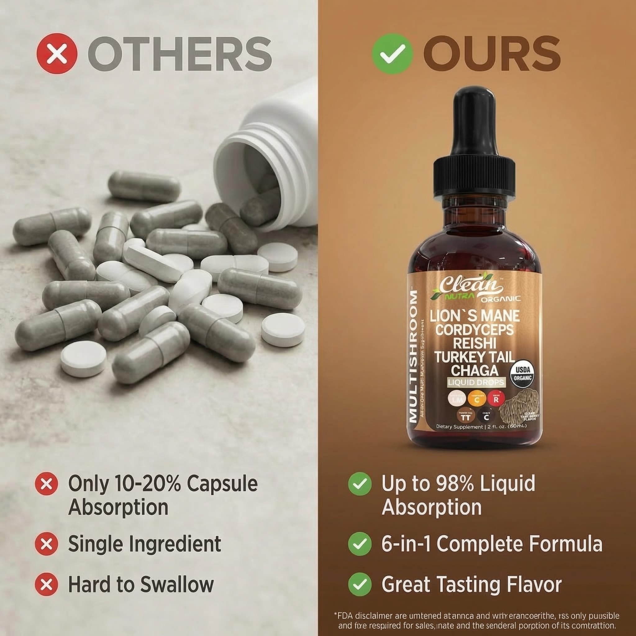 Mushroom Supplement Liquid Drops with Lions Mane Turkey Tail Cordyceps Reishi Chaga Shitake Maitake Tremella Oyster Mushrooms Poria Supplement and Enokitake Mushrooms Complex Blend by Clean Nutra — Amazon image 7