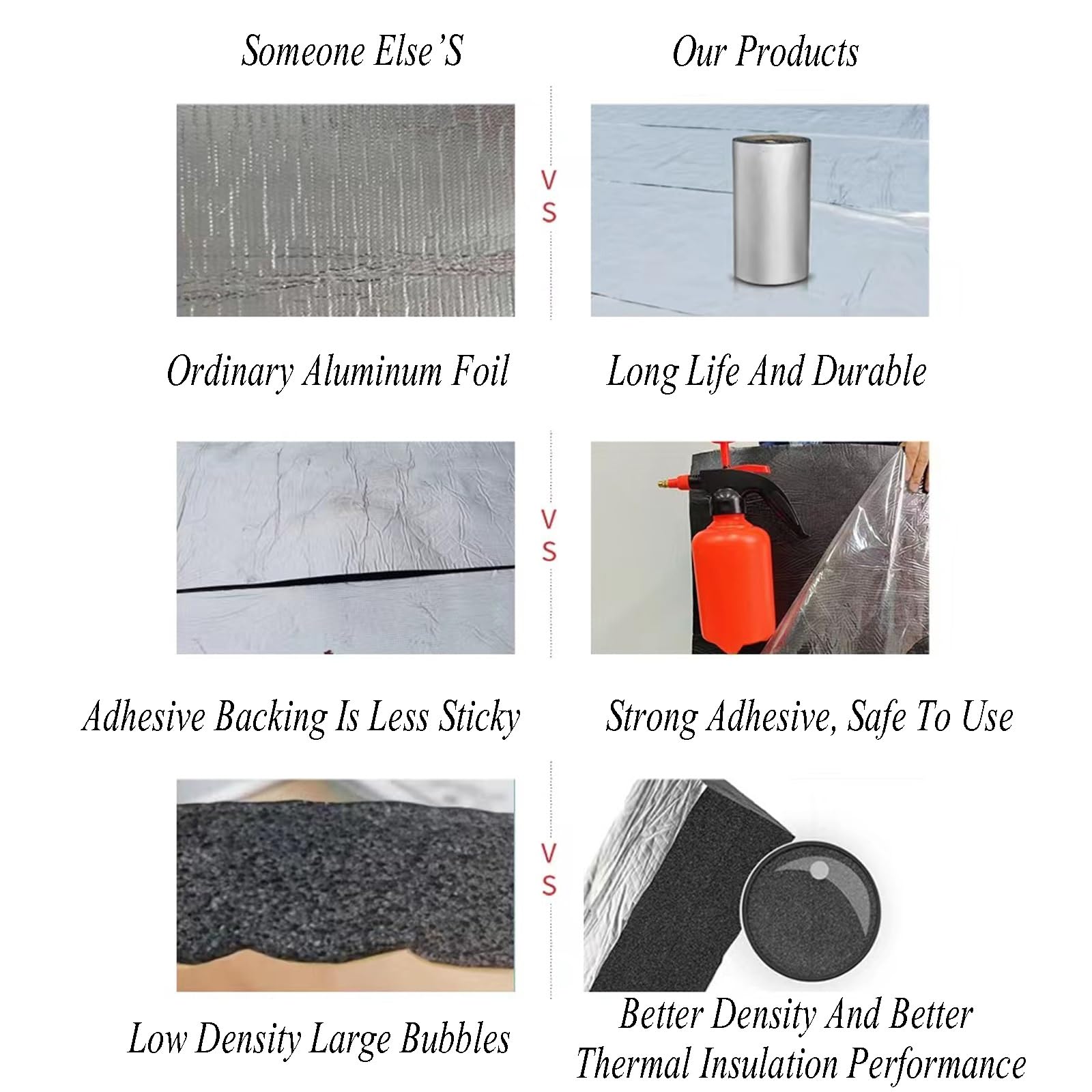 JUCCJUXIN Self-Adhesive Aluminium Foil Insulation Roll