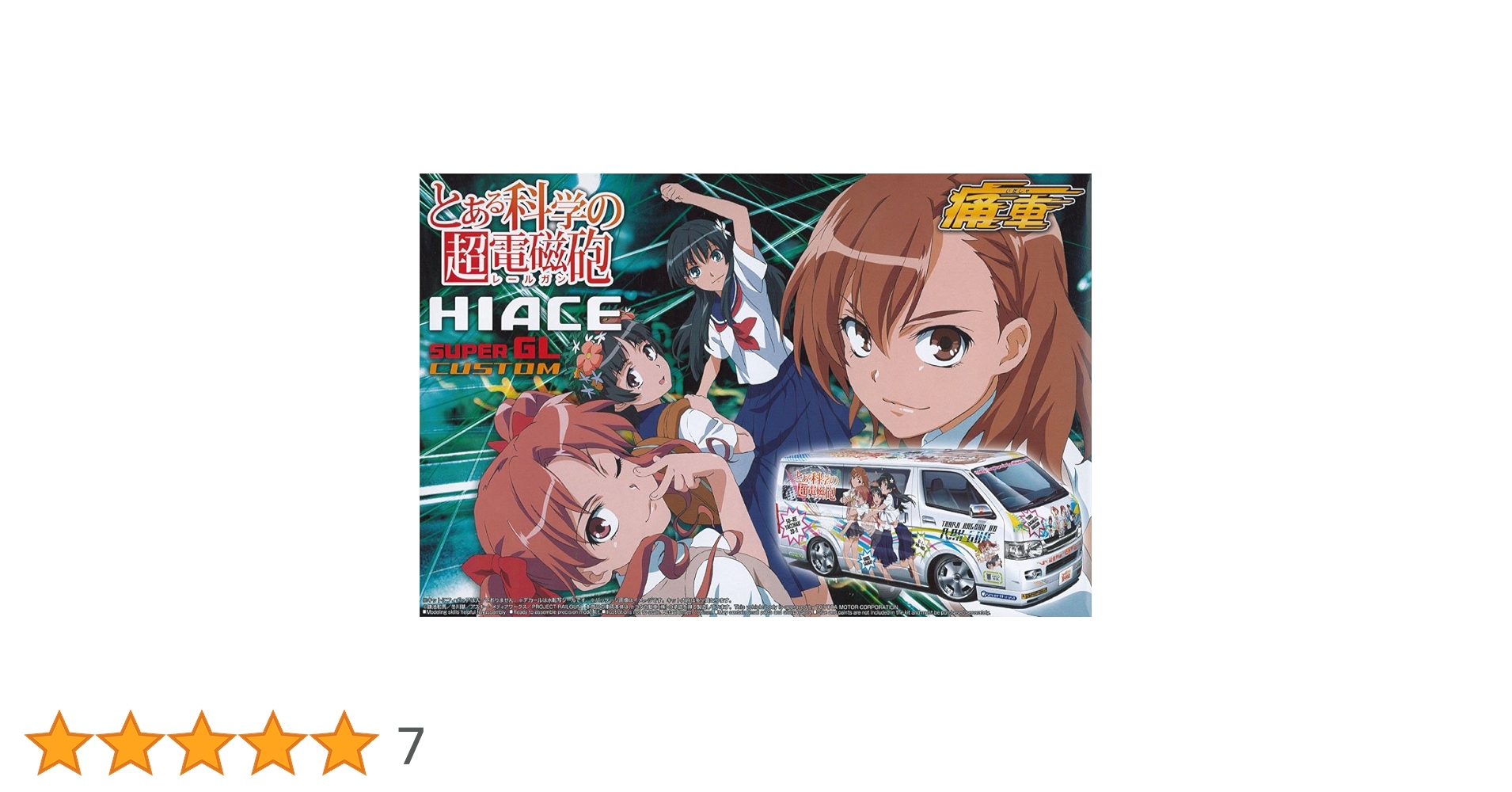 Amazon | 青島文化教材社 1/24 痛車 No.SP とある科学の超電磁砲