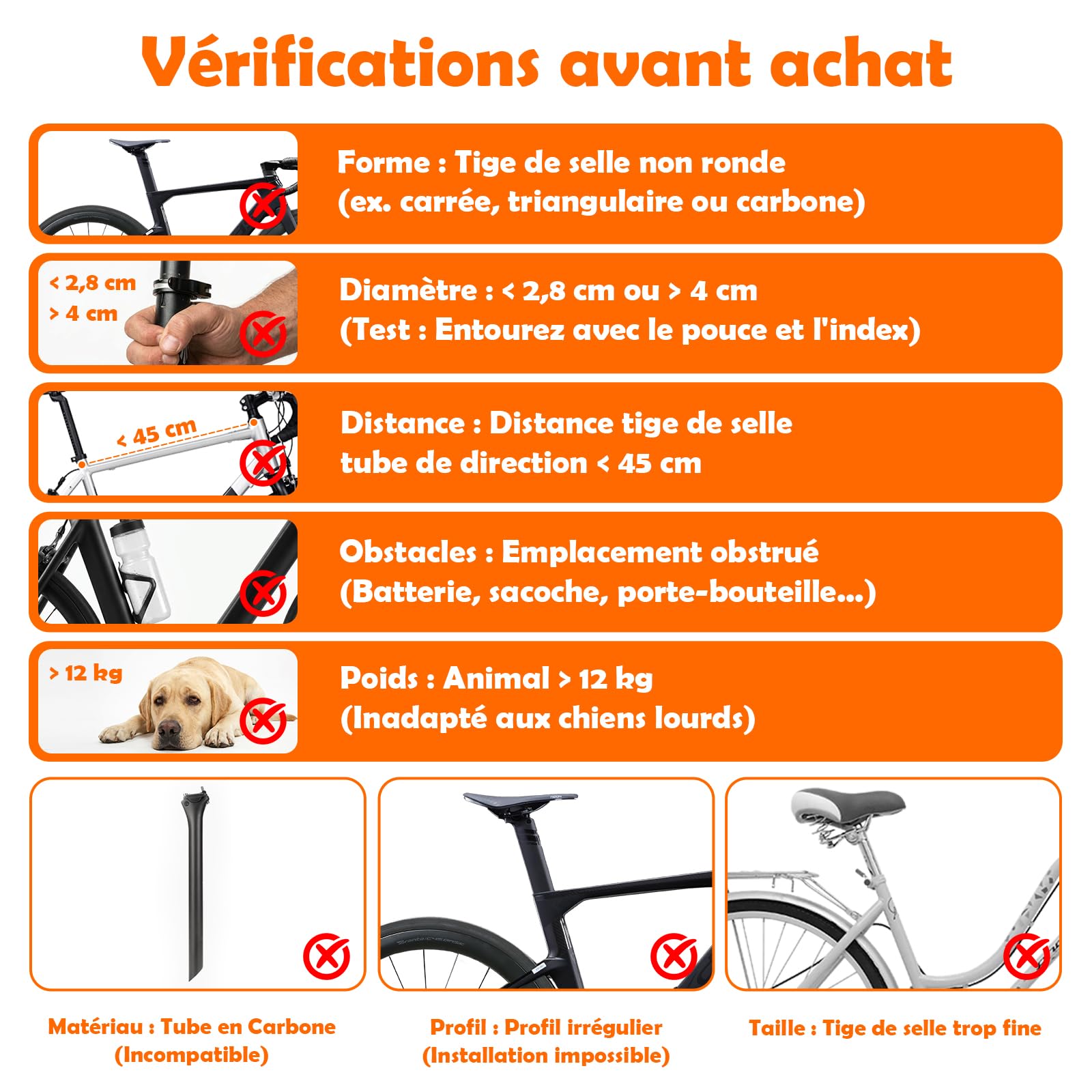 Panier de Vélo Avant pour Chien Chat 12KG, Siège Robuste Intégré, Coussin Nylon Imperméable, Sangles Réglables, Cadre Métal Antirouille