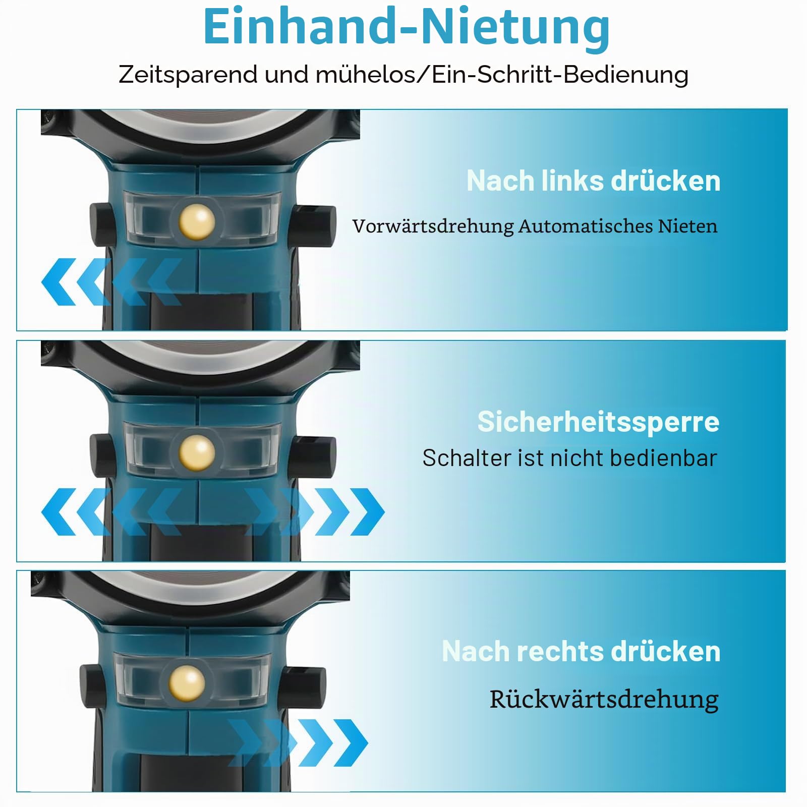 Akku Nietzange, 8000N Bürstenlose Blindnietzange Elektrische Nietpistole mit 2 Akku Tragbares Elektrische Popnietenzange für 2.4-4.8 mm Blindnieten