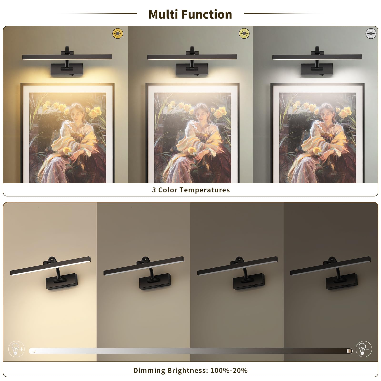 Luci per immagini wireless per parete a batteria illuminazione artistica per dipinti Luci da galleria ricaricabili con telecomando e timer Luci per pittura senza fili per opere d'arte, 40,6 cm 3 CCT