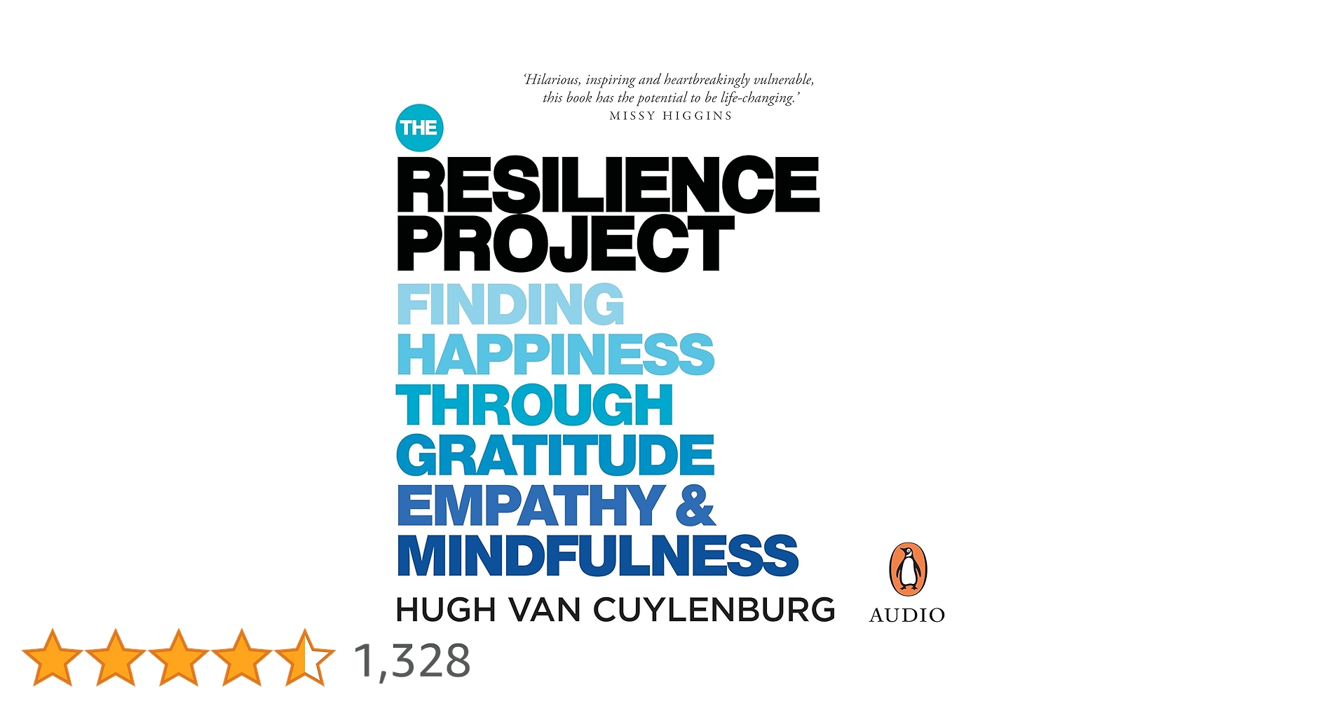 The Resilience Project: Finding Happiness Through Gratitude, Empathy and Mindfulness
