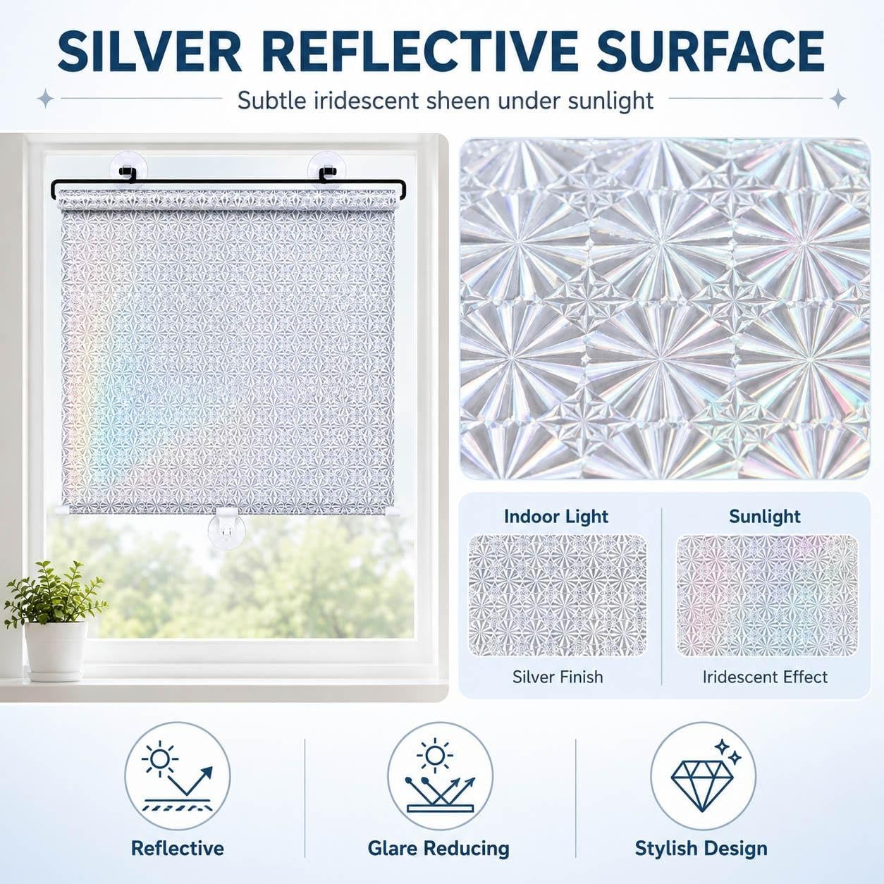 Tende a Rullo con Ventose per Finestre, Parasole Argentato Iridescente Retrattile Senza Forare, Schermo Privacy Rimovibile per Camera Ufficio Camper Auto Porta in Vetro(W 70 x 140 cm)