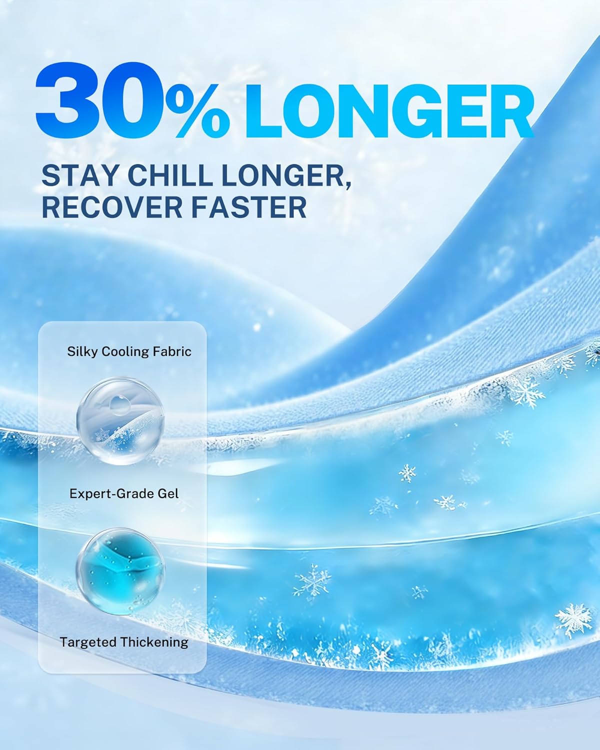 Extended Ankle Ice Pack Wrap for Sprained Ankle & Swelling Relief, Cold Compression Therapy with 30% Longer Lasting Gel, Slip-On Reusable for Plantar Fasciitis, Achilles Tendonitis, Heel Pain, L