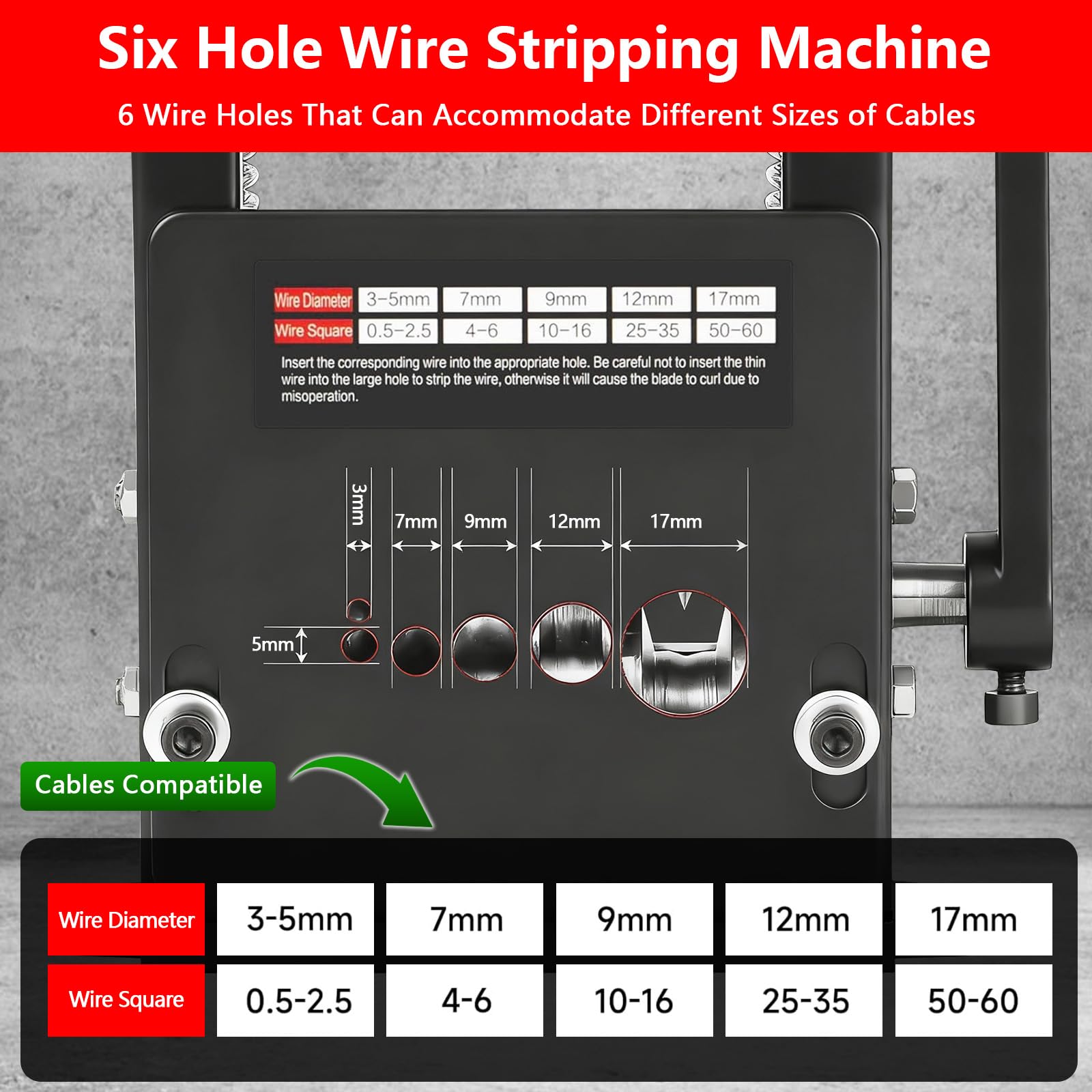 Caossuixin Wire Stripper, Cable Stripper Machine with 6 Channel & 5 Blades, Electric Wire Stripping Tool for 3-17mm Cable - Image 3