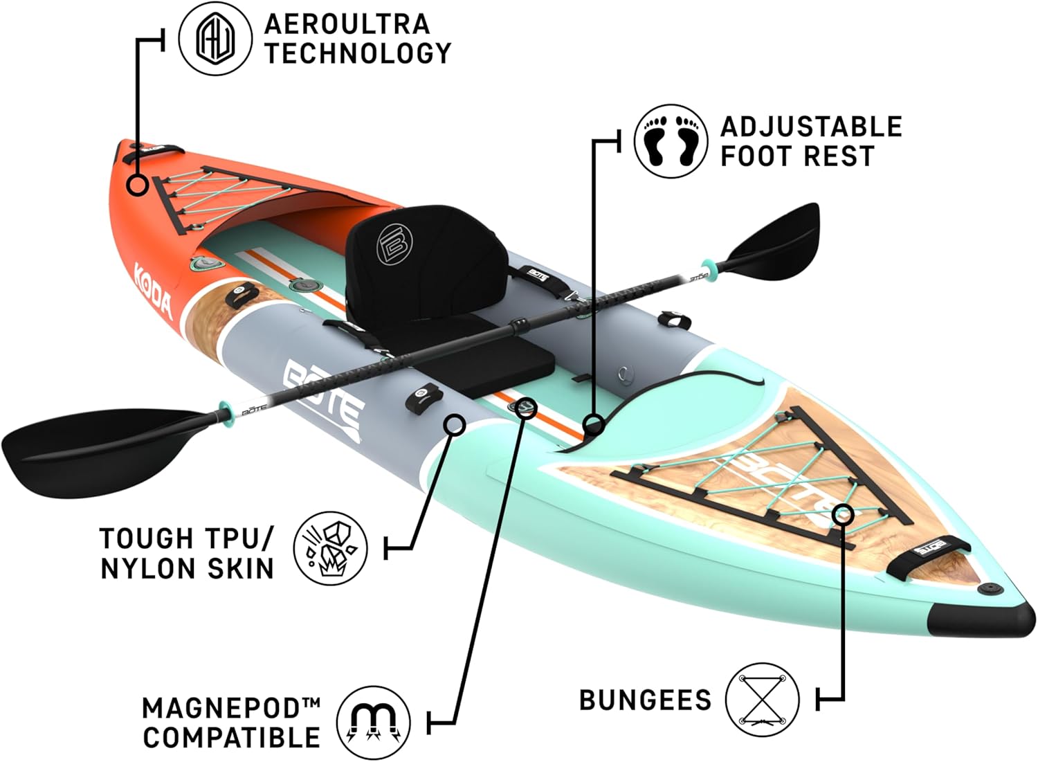 BOTE Koda Aero Inflatable Kayak Packable for Single Rider Adults Kids Family Friendly Blow Up Fishing MAGNEPod Compatible, Multiple Sizes