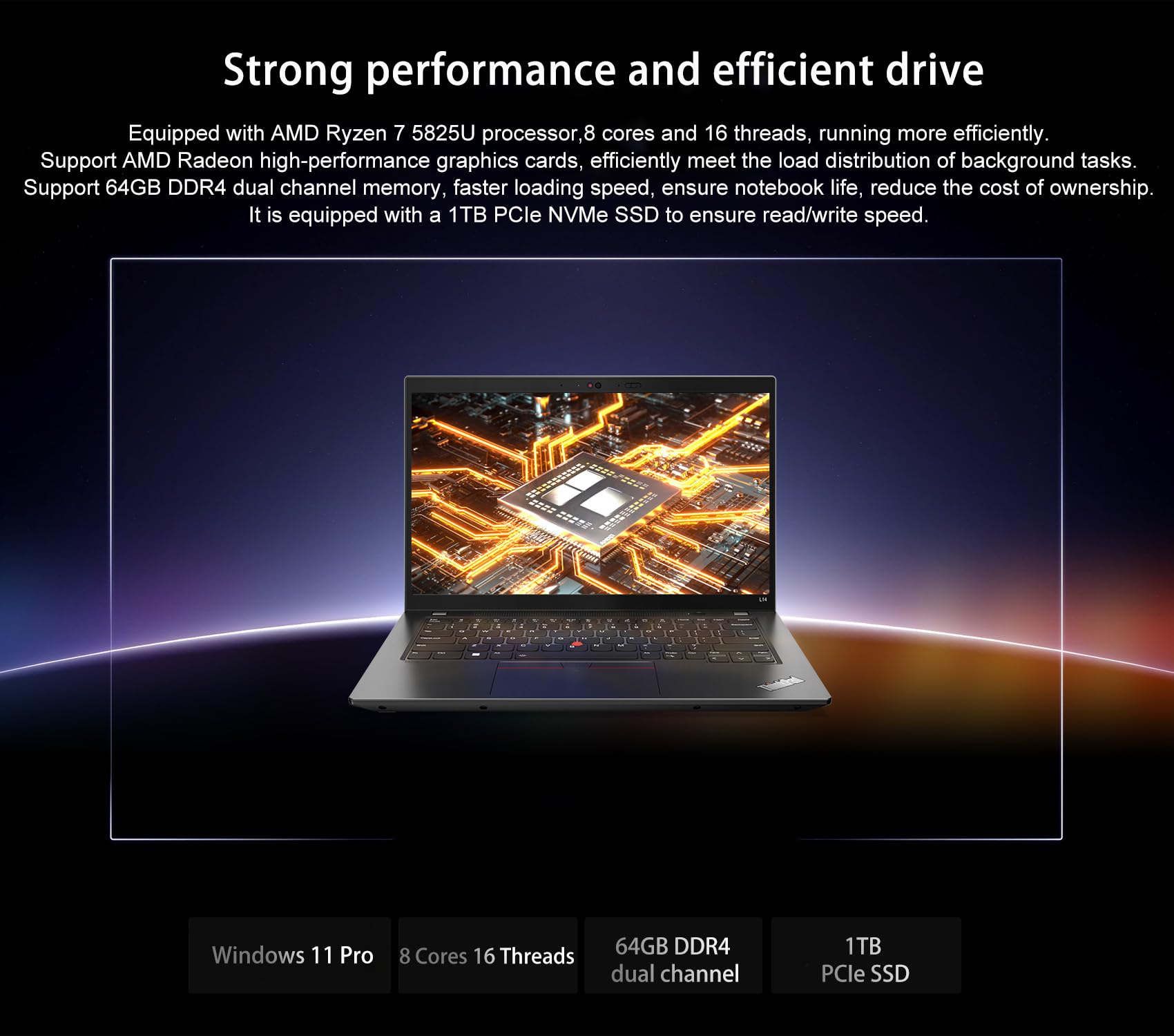 Windowsノート本体 Lenovo L14 Ryzen 7 Pro 40GB 512GB Windowsノート本体 Lenovo L14 Ryzen 7 Pro 40GB 512GB Windows