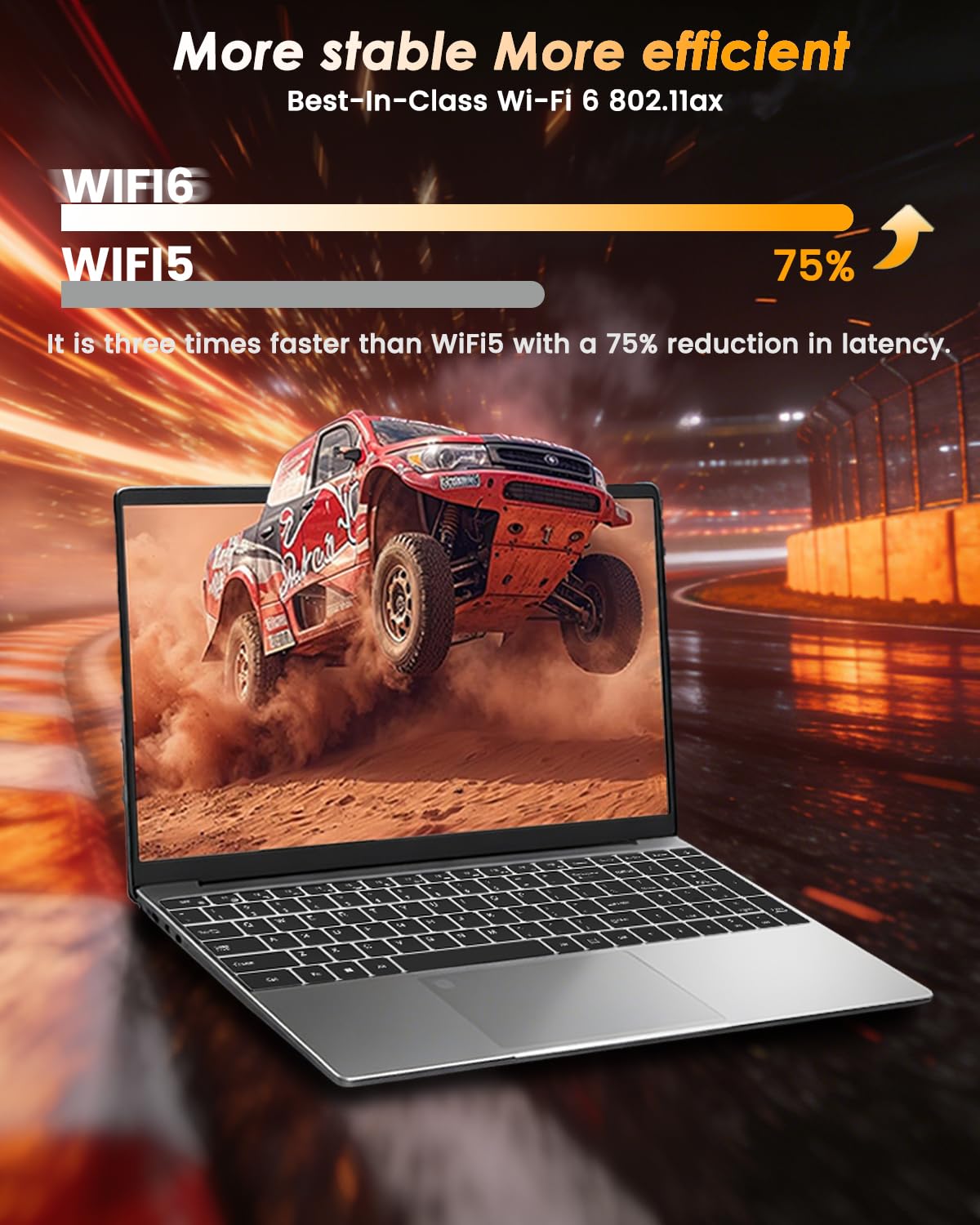 15.6 Pulgadas Ordenador Portatil, Win 11 Pro PC Portátil Celeron N5095 CPU, Portátil con 8GB DDR4 512GB SSD, 1920*1080 IPS FHD Pantalla Laptop, WiFi 6, BT5.0, Teclado Completo retroiluminado