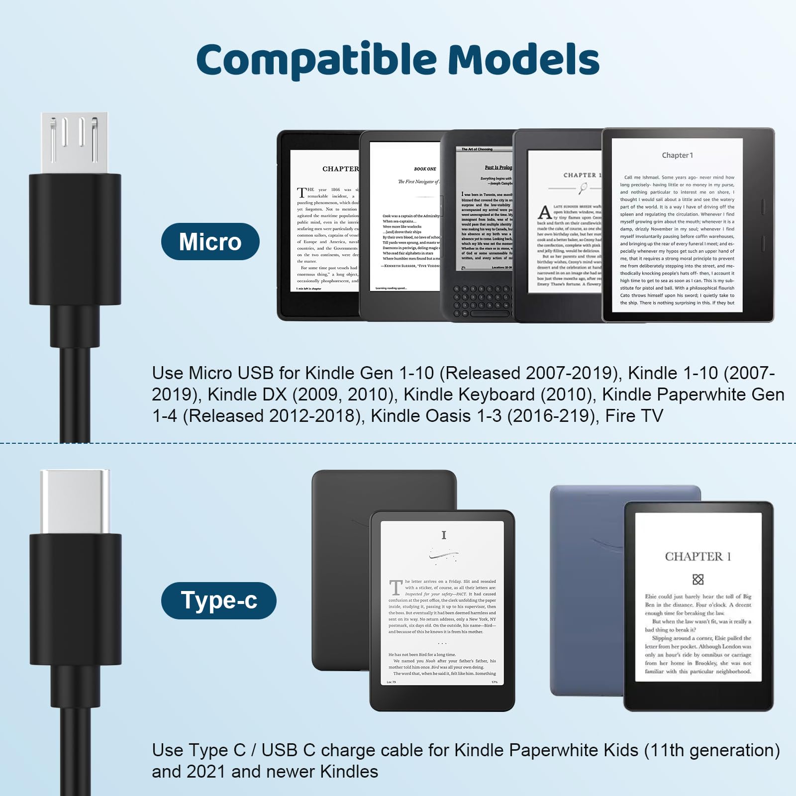 Kindle Paperwhite 本体 USBケーブル付き Amazon.co.jp: Amazon用 USB-Cタイプ 充電ケーブル コードワイヤー