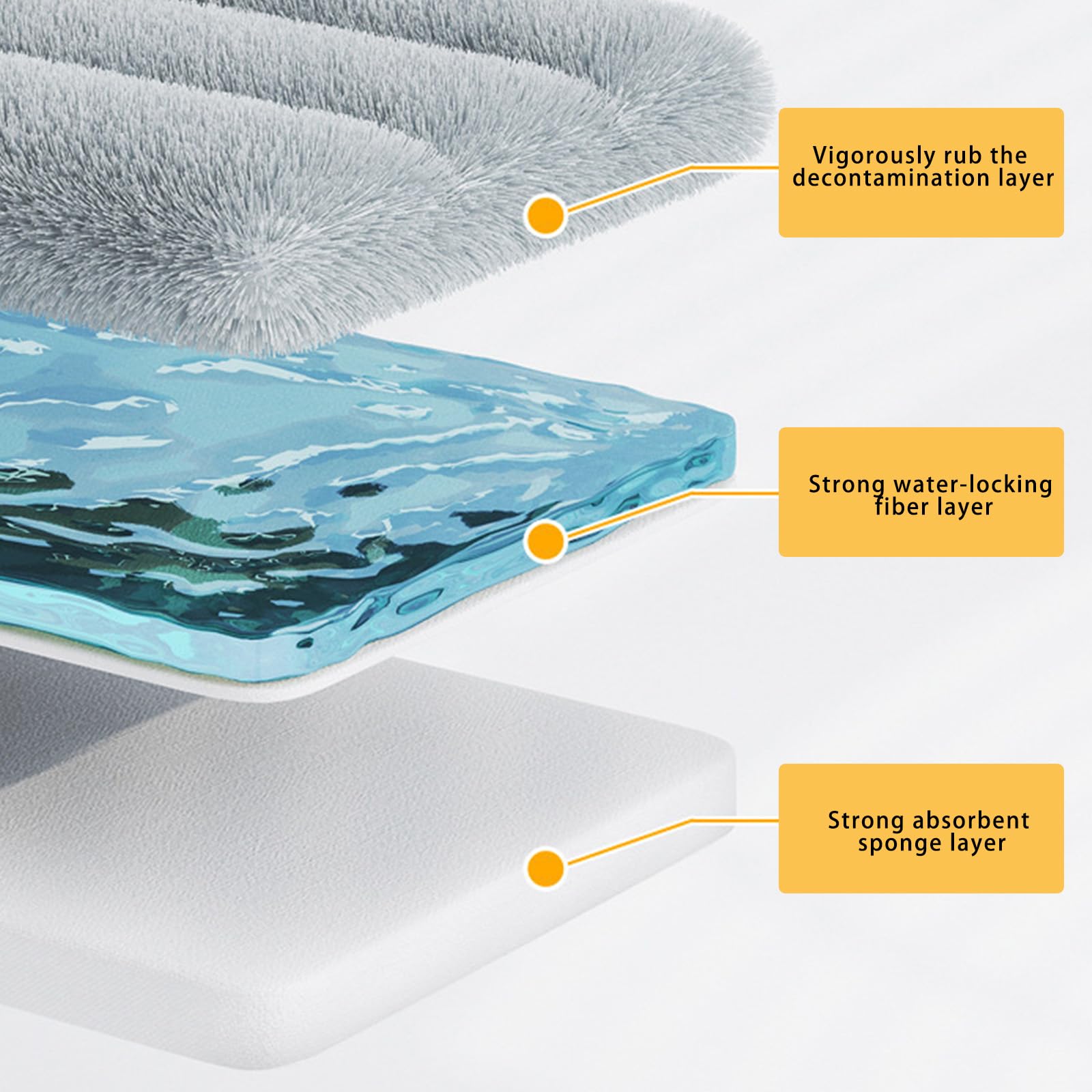 Juego de fregona y cubo con escurridor manos libres, fregona plana y cubo, con almohadilla de microfibra lavable de 2/4, uso en seco y con juego de escurridor
