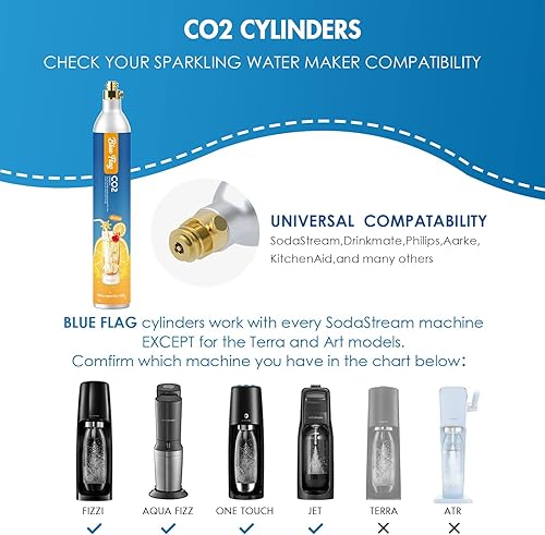 Miniatura 2 de Blue Flag - Carbonador de CO2 de 60 litros compatible con electrodomésticos Sodastream (excluyendo Arte, Terra Seltzer Maker), 14.5 onzas, juego de 1