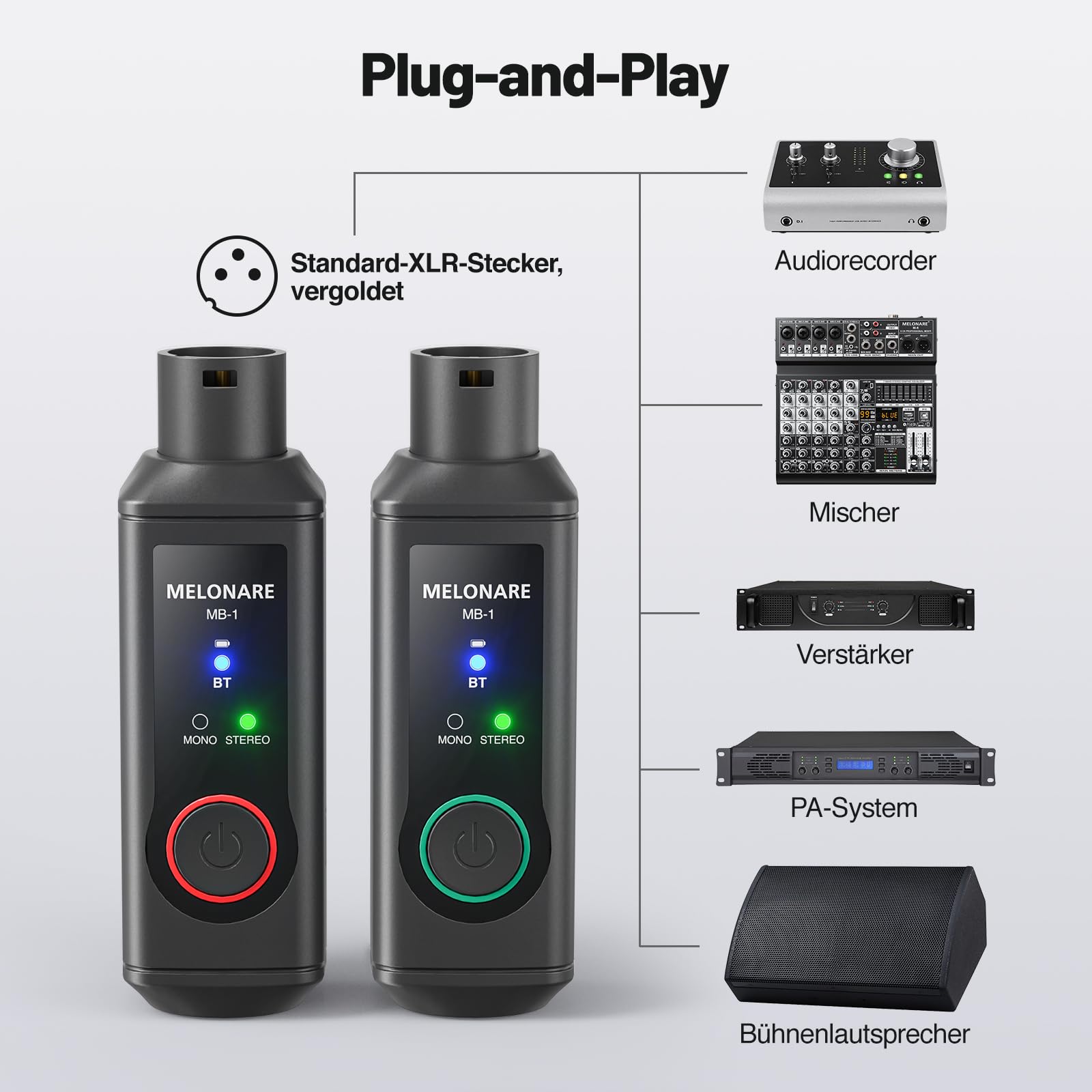 MELONARE MB-1 Wireless XLR Bluetooth Empfänger, 15 Stunden Akkulaufzeit, BT 5.3, High-Fidelity Audio, 45,7 m Reichweite
