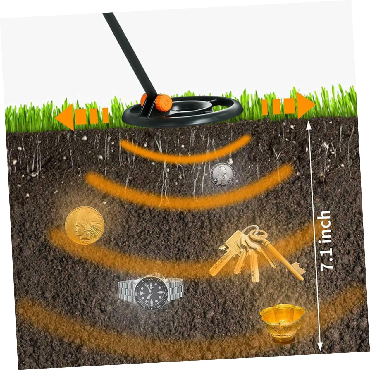 Amazon.com : LIOOBO Md3060 Metal Detector Treasure Tracker