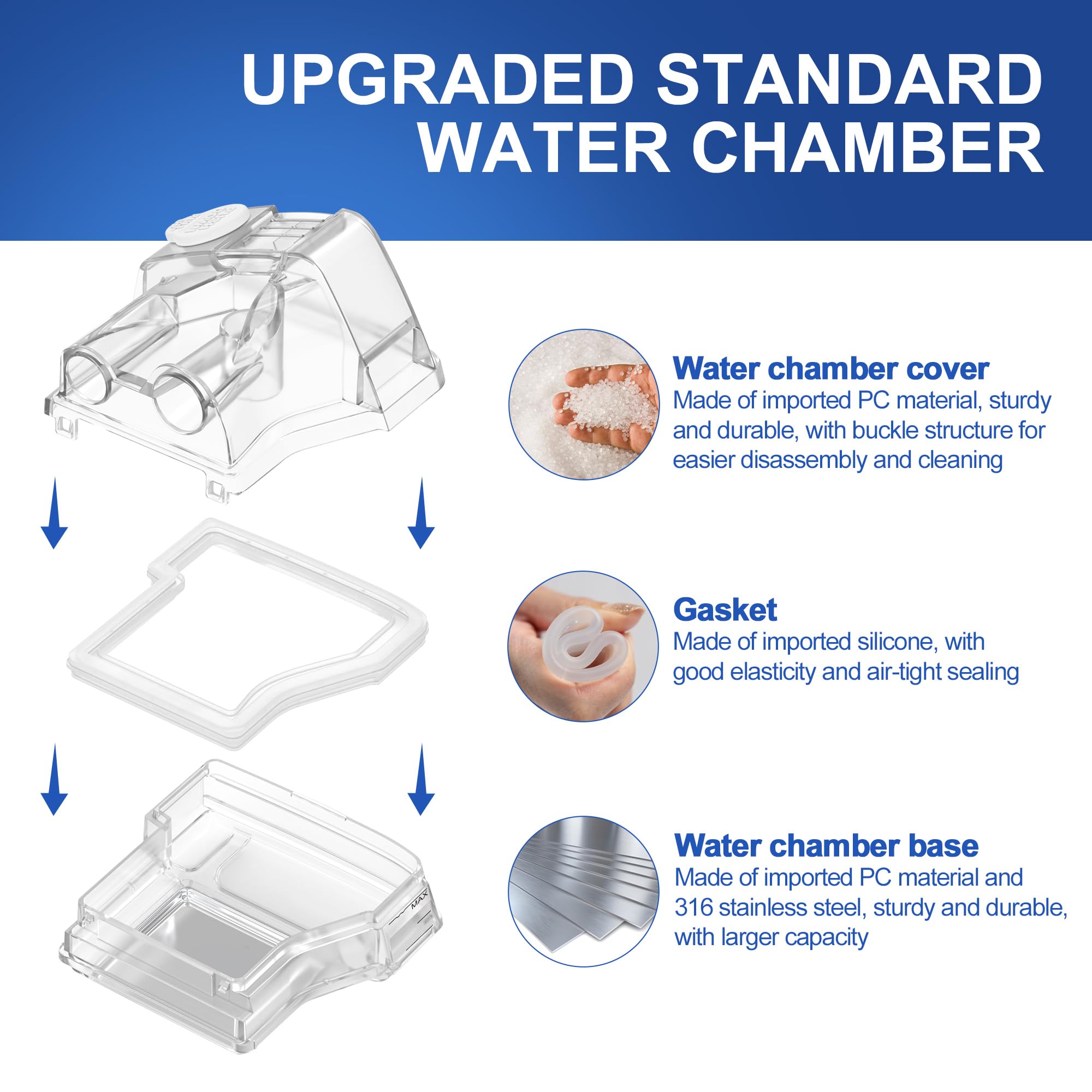 Chambre à eau de rechange pour AirSense 10, Réservoir d'eau pour aircurve 10 avec orifices de remplissage, Accessoires CPAP de haute qualité de BlessEase