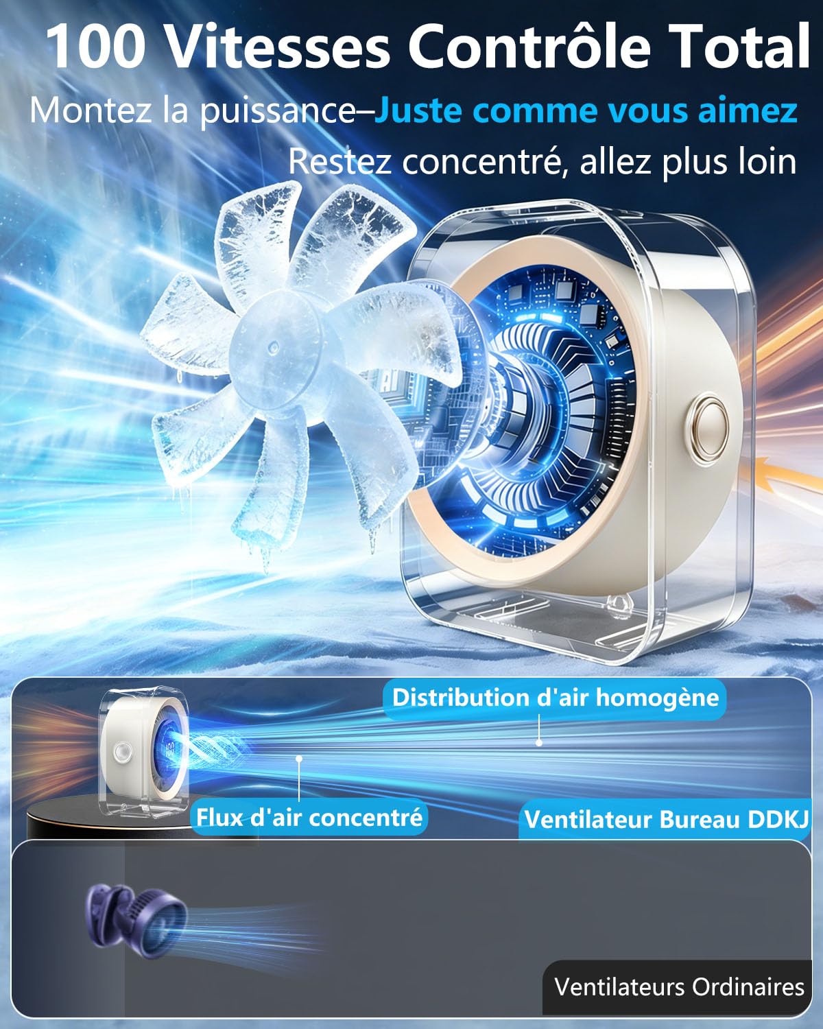 DDKJ Ventilateur de Bureau Ultra-Silencieux 20dB, 100 Vitesses, Batterie 4000mAh Rechargeable USB-C, 15h d'Autonomie, Rotation 360°, Design 2-en-1 Bureau et Mural, Idéal pour Chambre et Dortoir