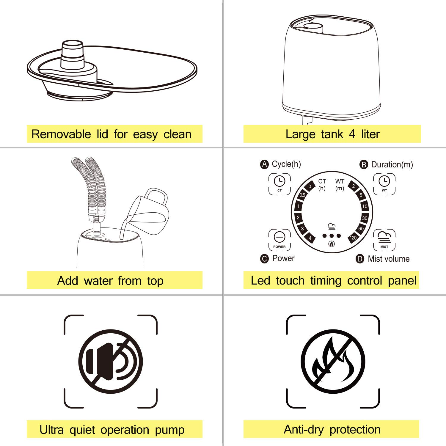 automatic reptile humidifier
