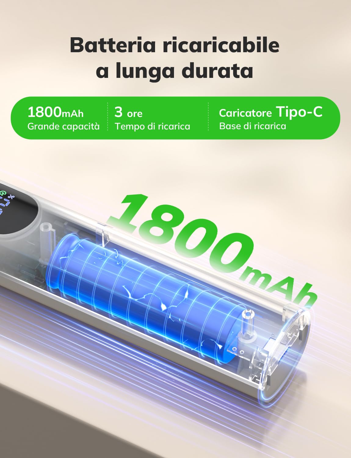 YISSVIC 2 Racchetta Zanzare Elettrica 4000V 1800mAh 2-in-1 Ricaricabile Via USB-C, con Luce UV, Base di Ricarica e Due modalità di Luce Notturna – Bianco
