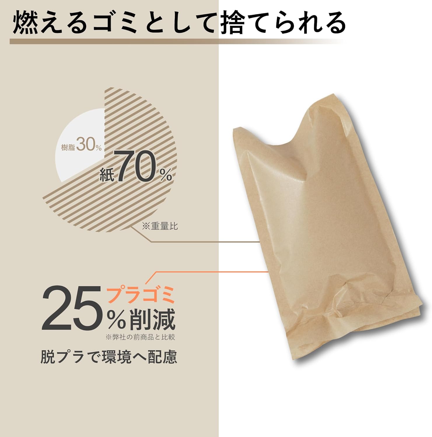 Cushioning Material Paper, Air Cushion, Ecocraft, PAC100, Aswell, Hand Cut, 3.9 x 8.1 inches (100 x 205 mm), Packaging, Brown, Roll, Film, Pillow Type, 328.4 ft (100 m) Roll