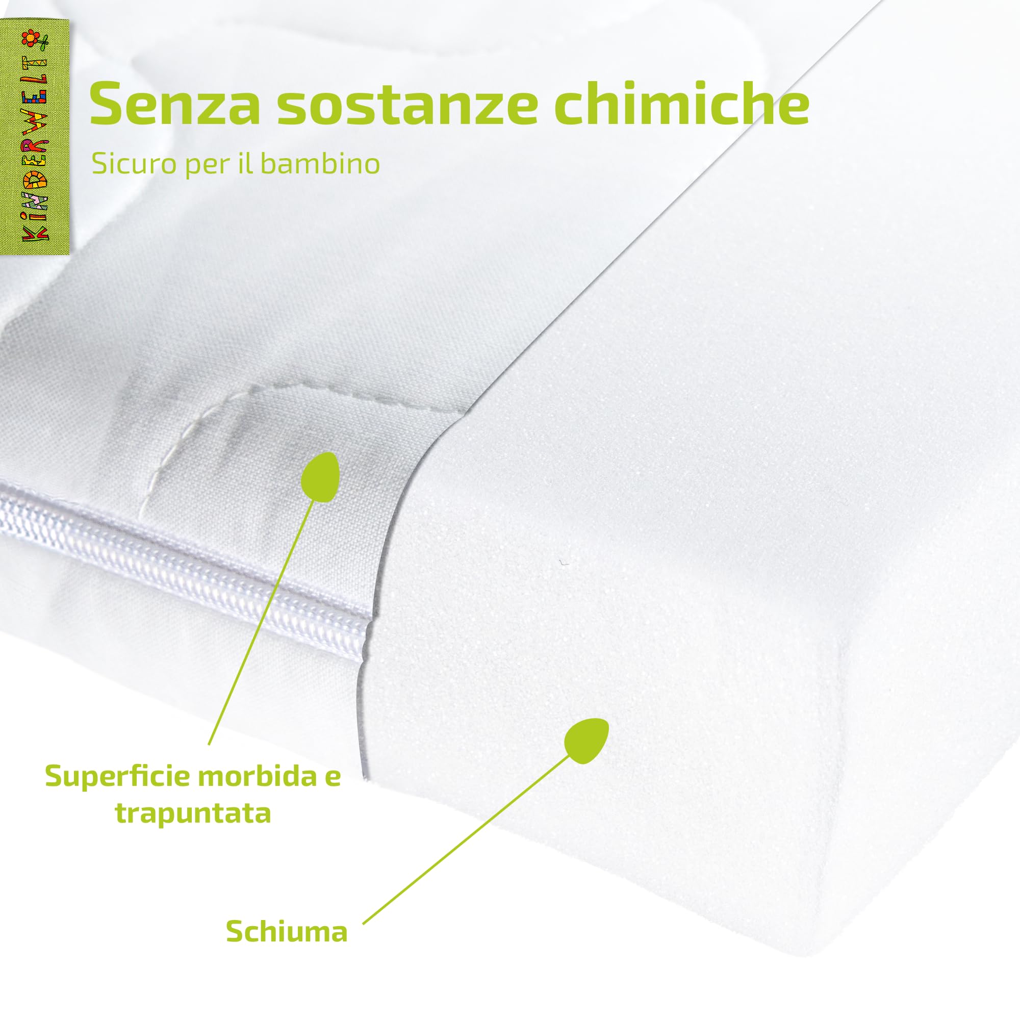 Kinderwelt Materasso in Schiuma Neonato Comfort Trapuntato Materasso per Neonato Materasso 70 x 140 Bianco Spugna