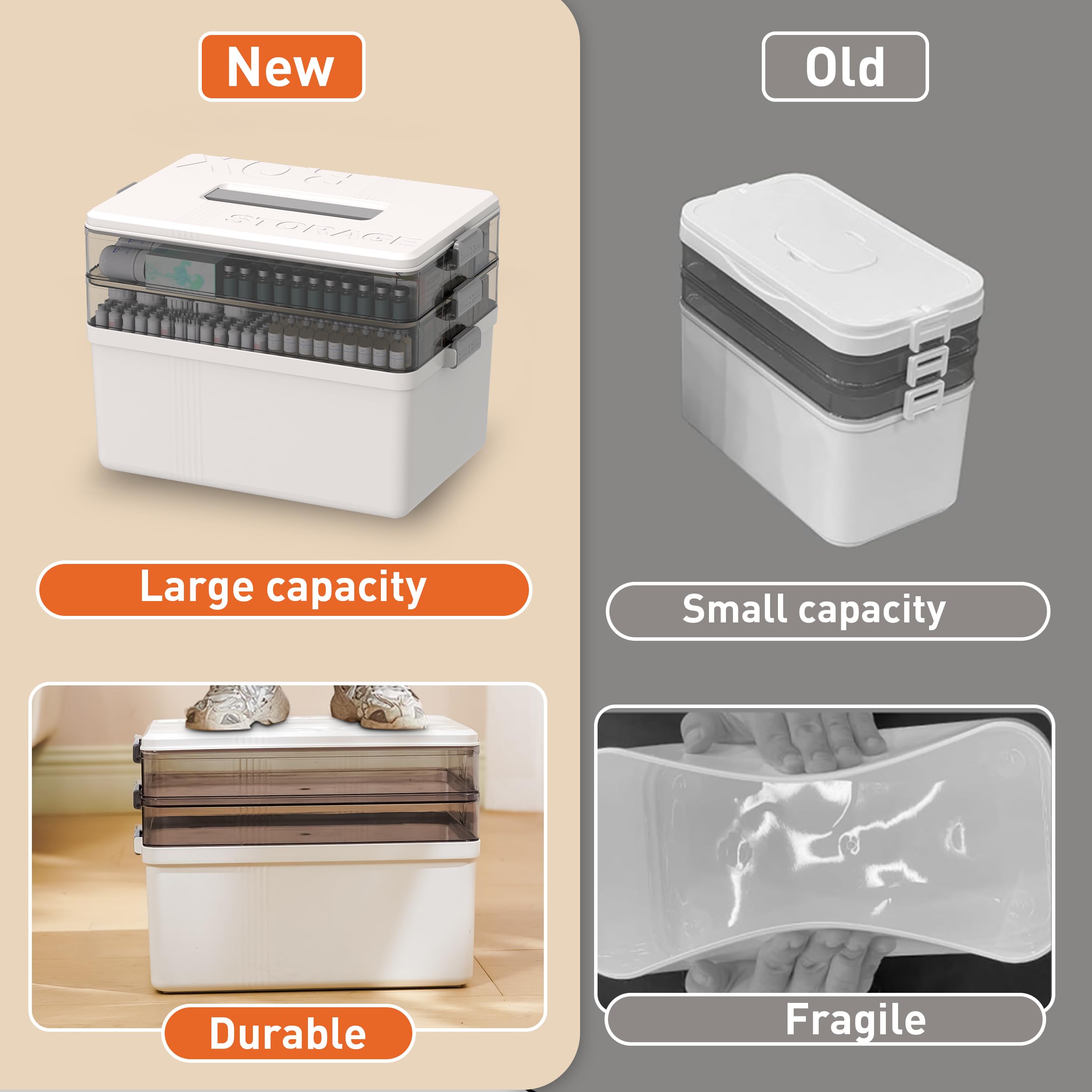Citylife - Caja de medicamentos de 3 niveles, 33,5 x 22 x 24,5 cm, con asa portátil, organizador de medicamentos multifunción, caja de botiquín casero grande, caja blanca para primeros auxilios