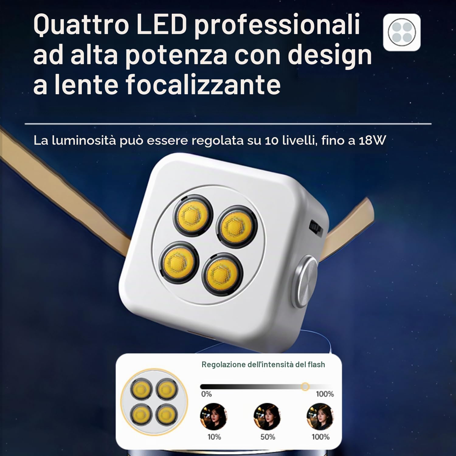 Funmount, luce flash esterna per smartphone, 18 W, con luce fissa da 3 W, lampada magnetica per cellulare, luce flash a LED sincrono ad alta potenza, per foto e video e live streaming (nero)