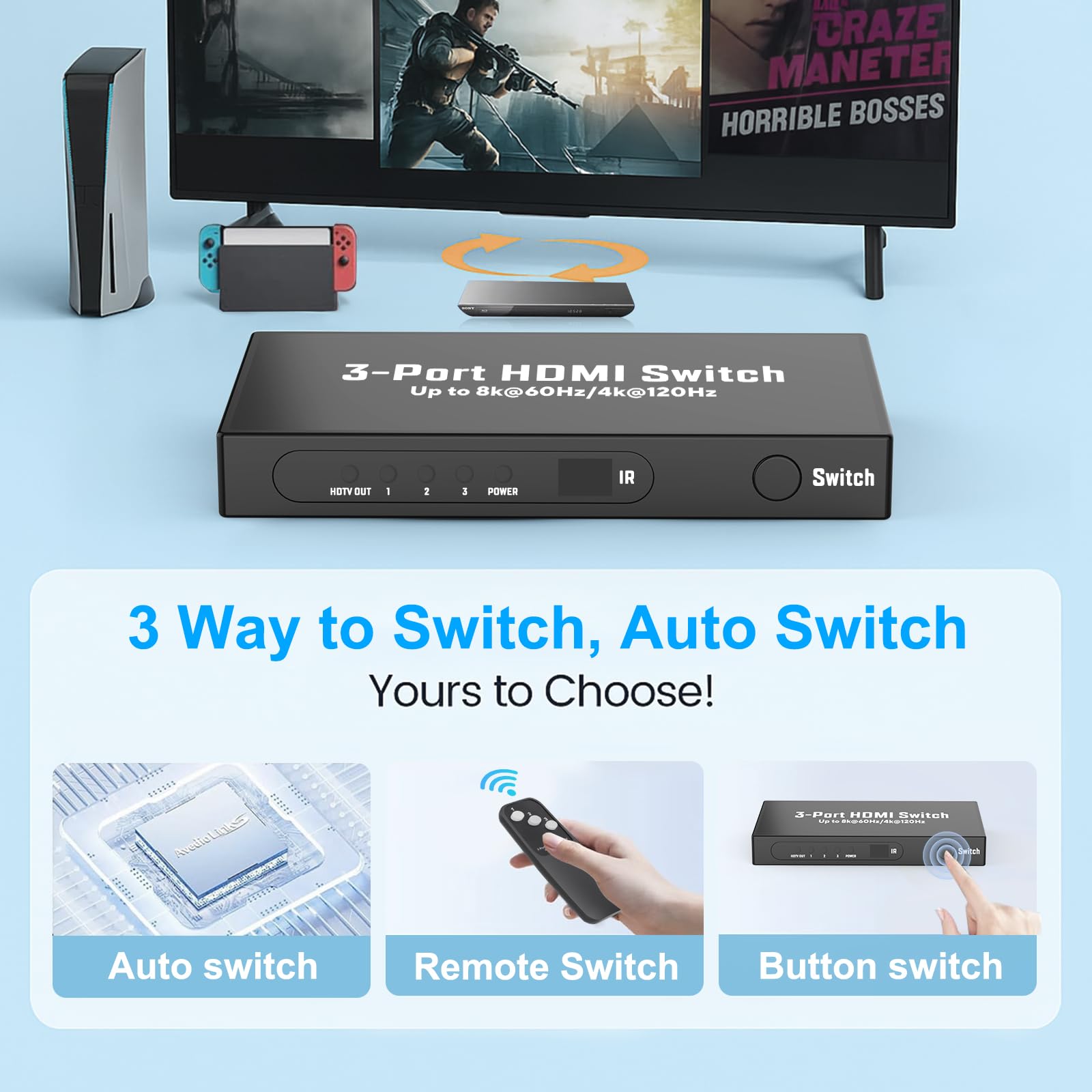 HDMI 2.1 Switch 8k@60hz / 4k@120hz HDMI Splitter 3 en 1 Panneau de Commutation de Sortie Prend en Charge VRR, Dolby Vision, Compatible avec PS5, Xbox, blu-Ray, Lecteur DVD
