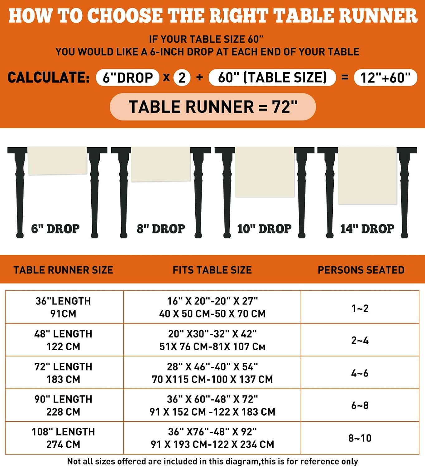 Table Runner for Halloween,18"X72" Lace Spider Web Table Decor