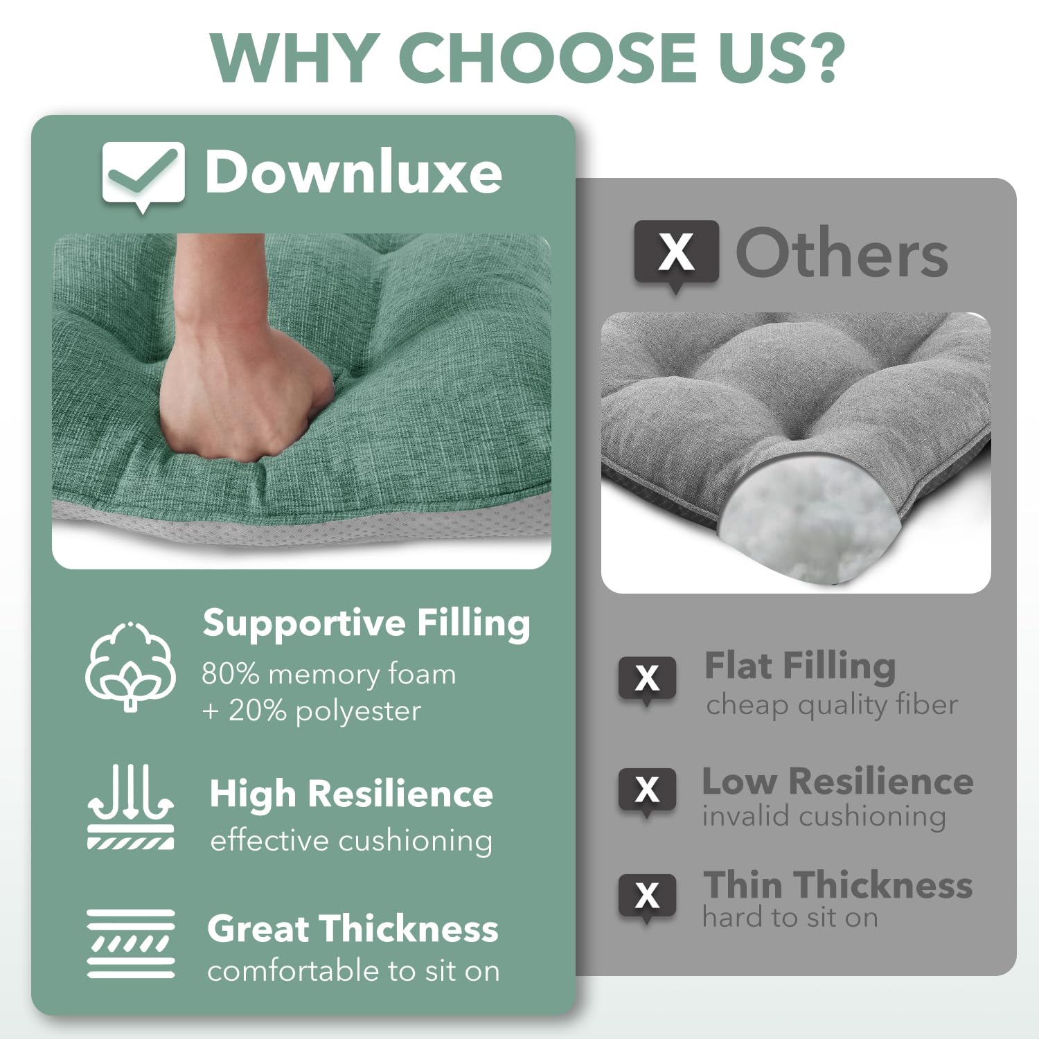 downluxe Indoor/Outdoor Rocking Chair Cushion Set, Tufted Comfortable Cushions for Rocking Chairs with Ties and Non-Slip Backing, Seat 17" x 17" x 3"/Back 21" x 17" x 3", Green, 2 Piece Set