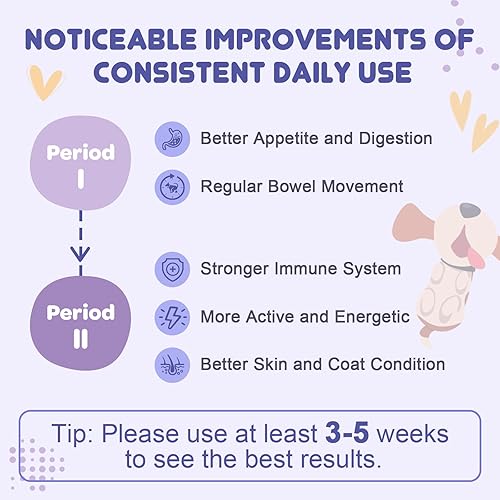 Miniatura 8 de NATURE TARGET Probióticos para perros - Probióticos para perros, más prebióticos, enzimas digestivas, fibra, apoyo intestinal, salud inmunológica, 6