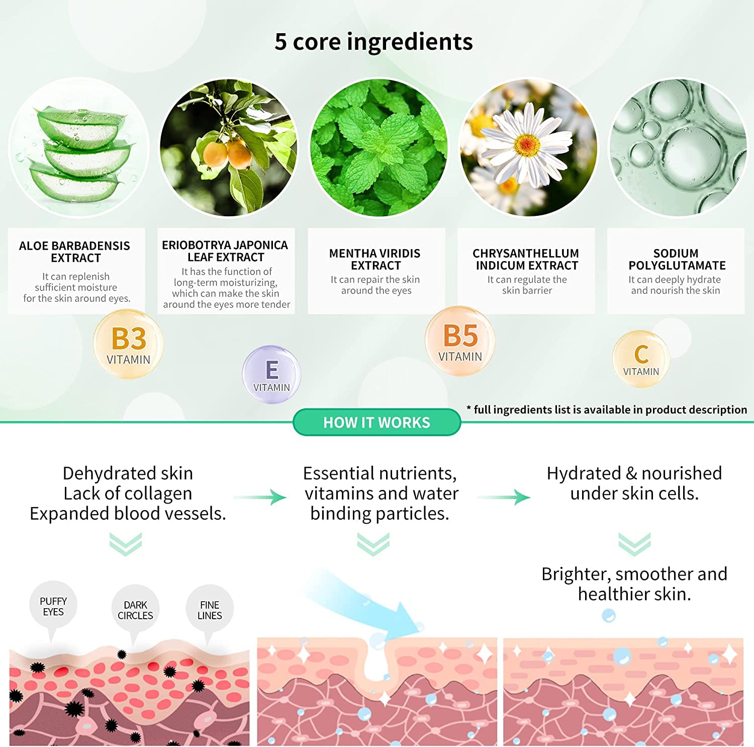 BREYLEE Aloe Vera Eye Mask– 60 Pcs - Puffy Eyes and Dark Circles Treatments – Look Younger and Reduce Wrinkles and Fine Lines Undereye, Improve and Firm eye Skin - Pure Natural Material Extraction : Beauty & Personal Care