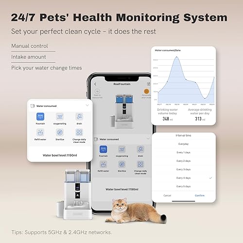 Miniatura 7 de Fuente automática de agua para gatos de 10 L338 onzas, autolenado y limpieza, dispensador de agua para mascotas con sistema de filtro para perros,