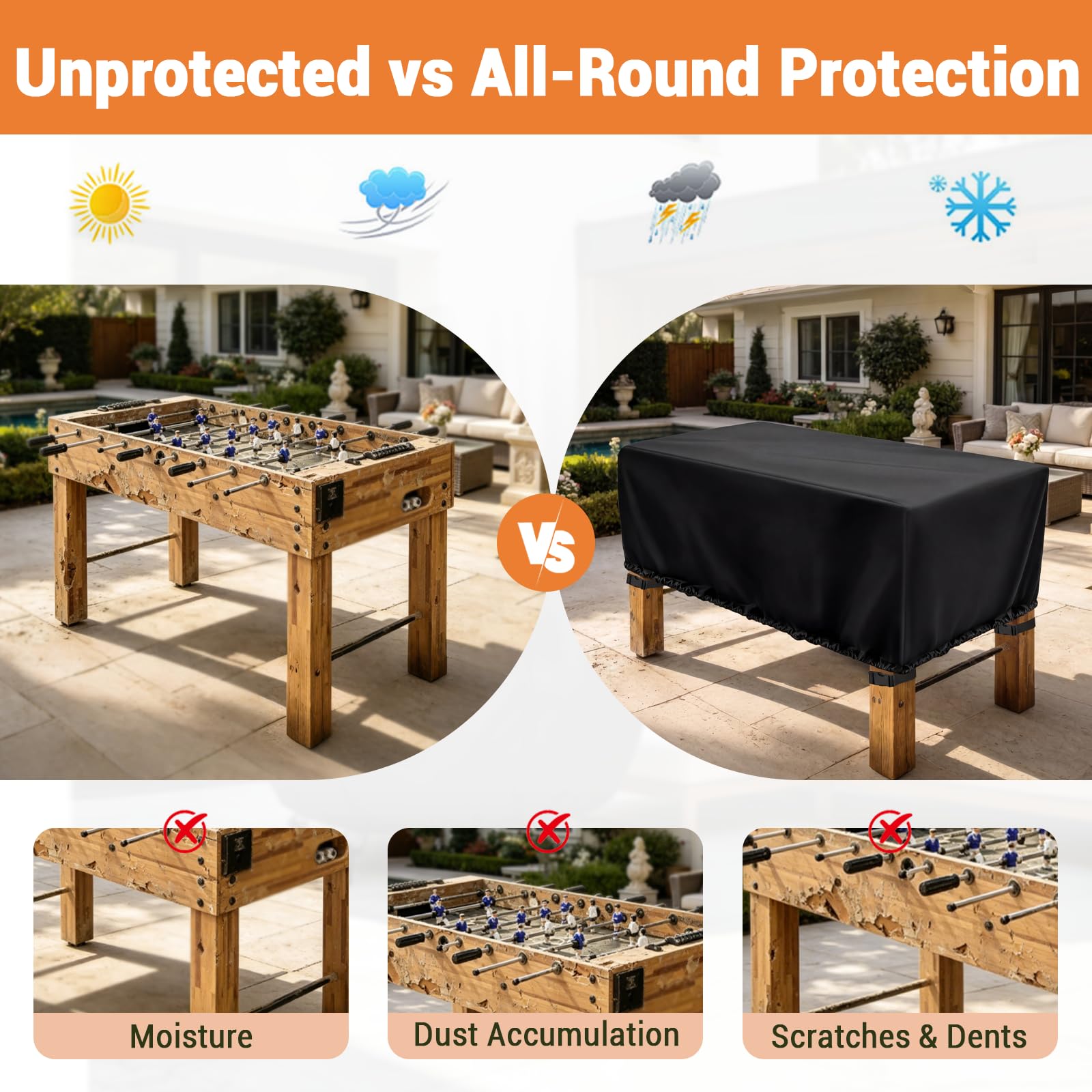 Onlyme – Housse de table de babyfoot imperméable pour adultes, résistante à la poussière, rectangulaire, noire, 145 x 115 x 72 cm
