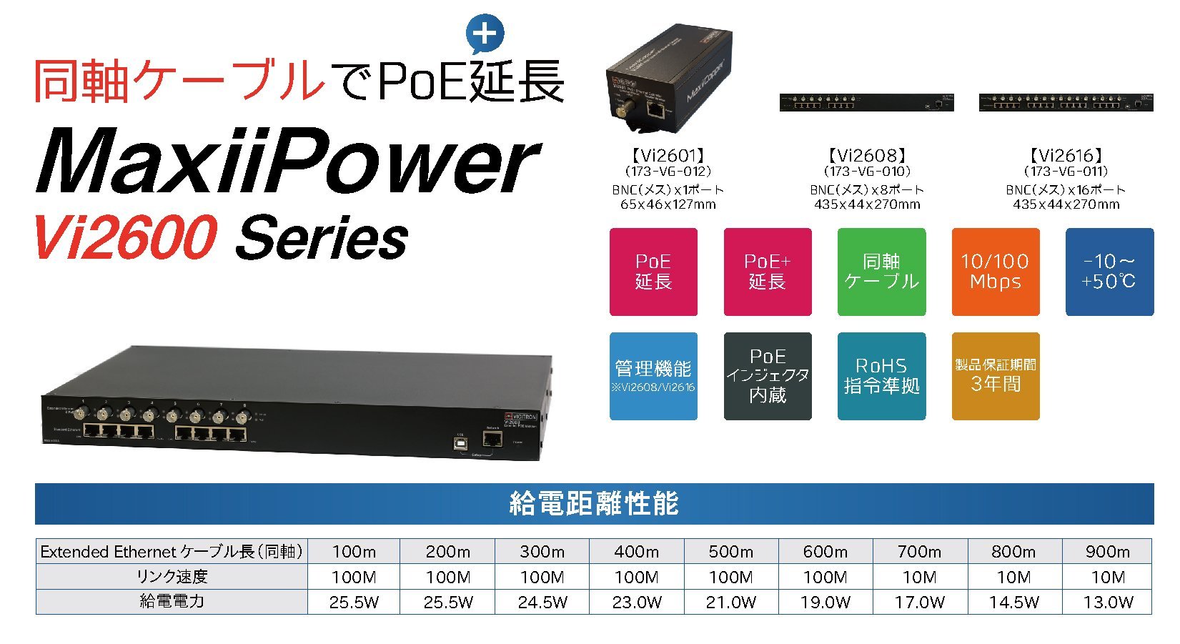 Amazon | 【同軸ケーブルでPoE延長】 MaxiiPower Vi2601 PoE(+)延長 