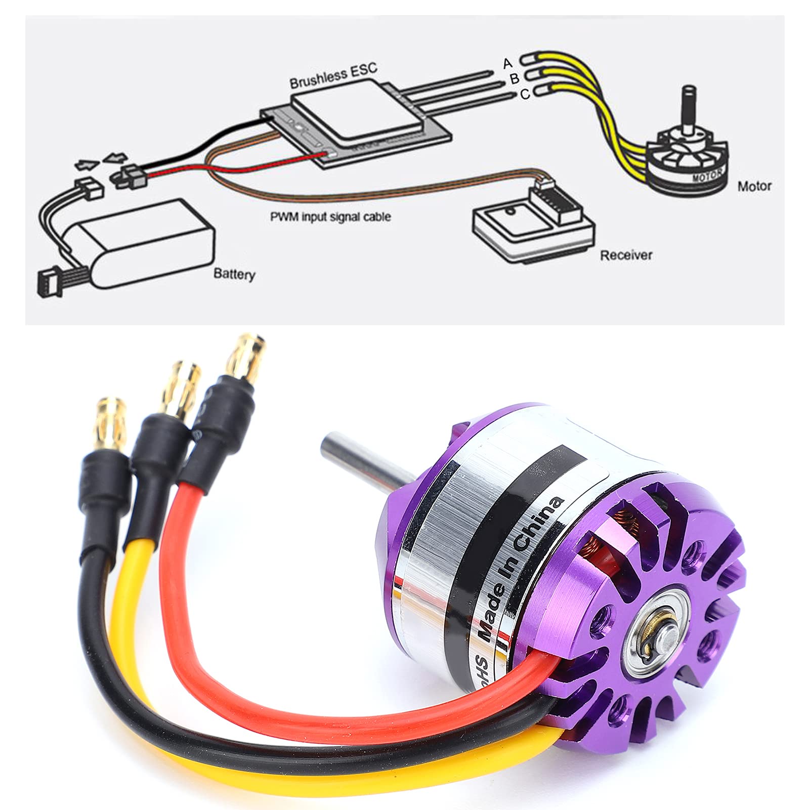 Joyzan Outrunner Brushless Motor, Motore Rc Telecomando Quadcopter Rotore Esterno Senza Spazzole Kit Aereo Speed Controller Sensore Copter Accessorio Drone per Aerei Aliante Quadricottero Elicottero