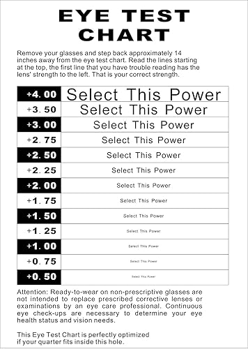 Miniatura 2 de Gr8Sight 5-Pack Ladies Floral Design Temples Reading Glasses for Women Includes Sunshine Readers