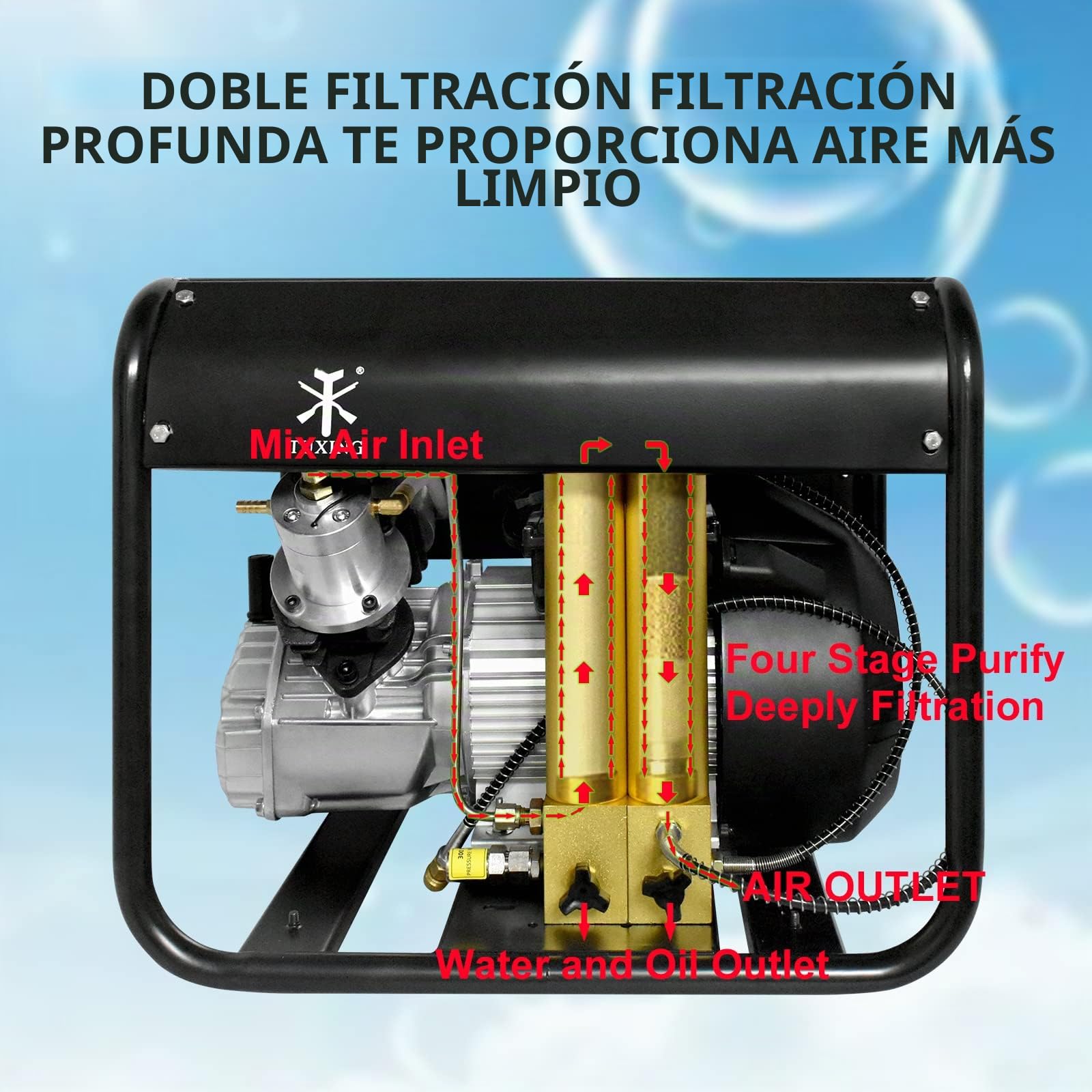 Compresor de aire PCP TUXING de 300 bar, con filtro separador de agua y aceite de dos etapas integrado, versión con parada automática, para recarga de tanques de paintball/buceo de 220 V (TXEDM042)
